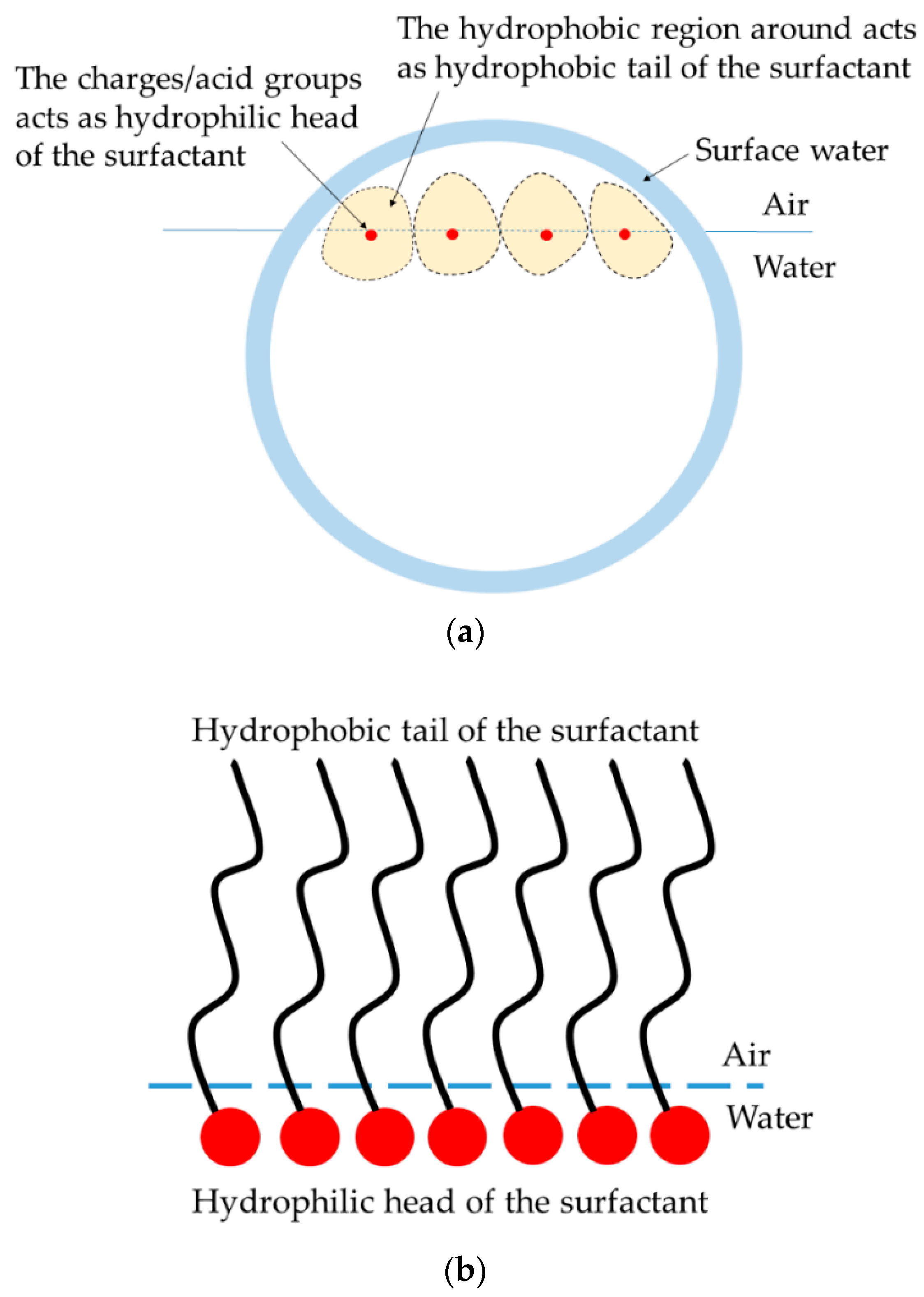 Polymers 14 02302 g008