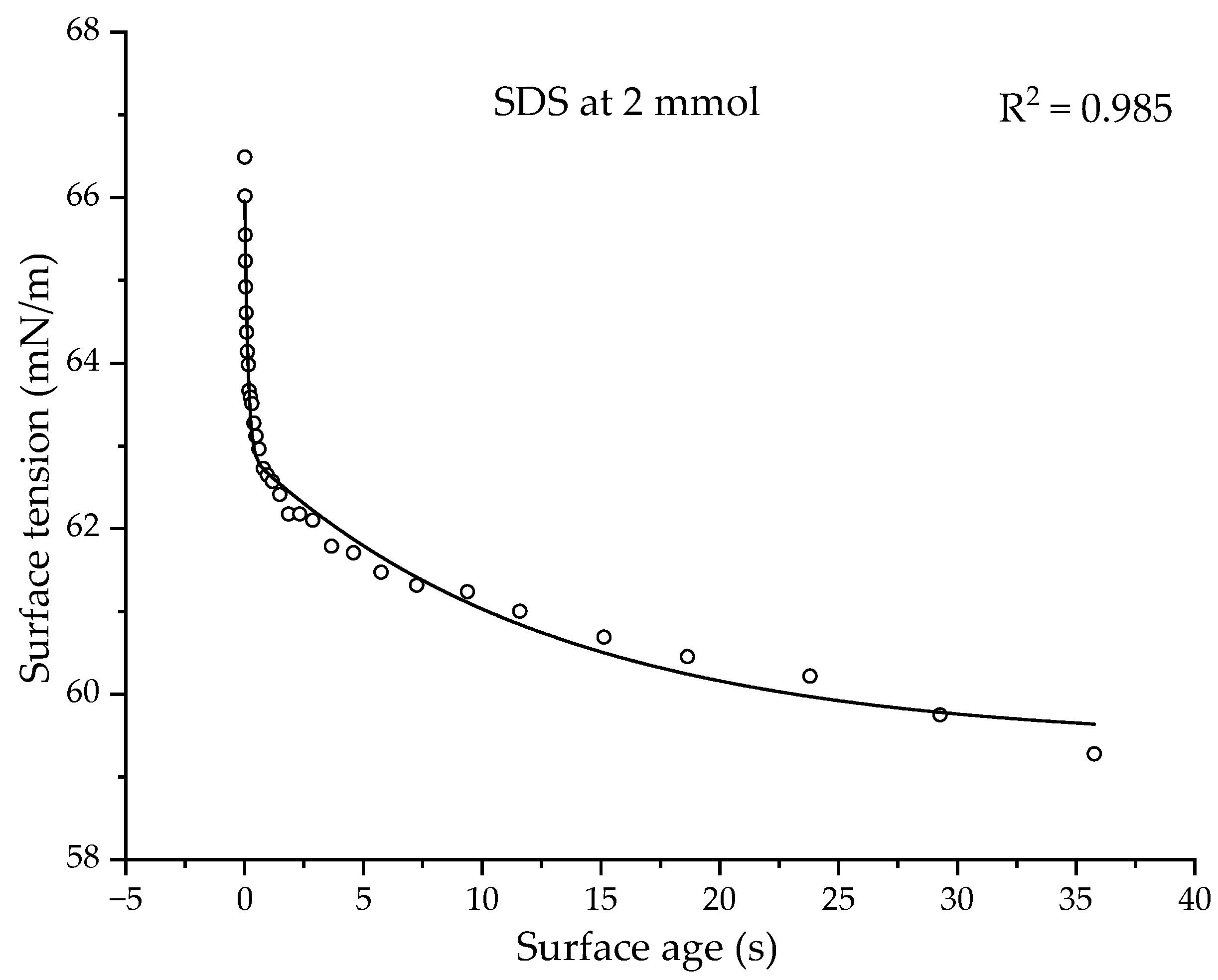 Polymers 14 02302 g013