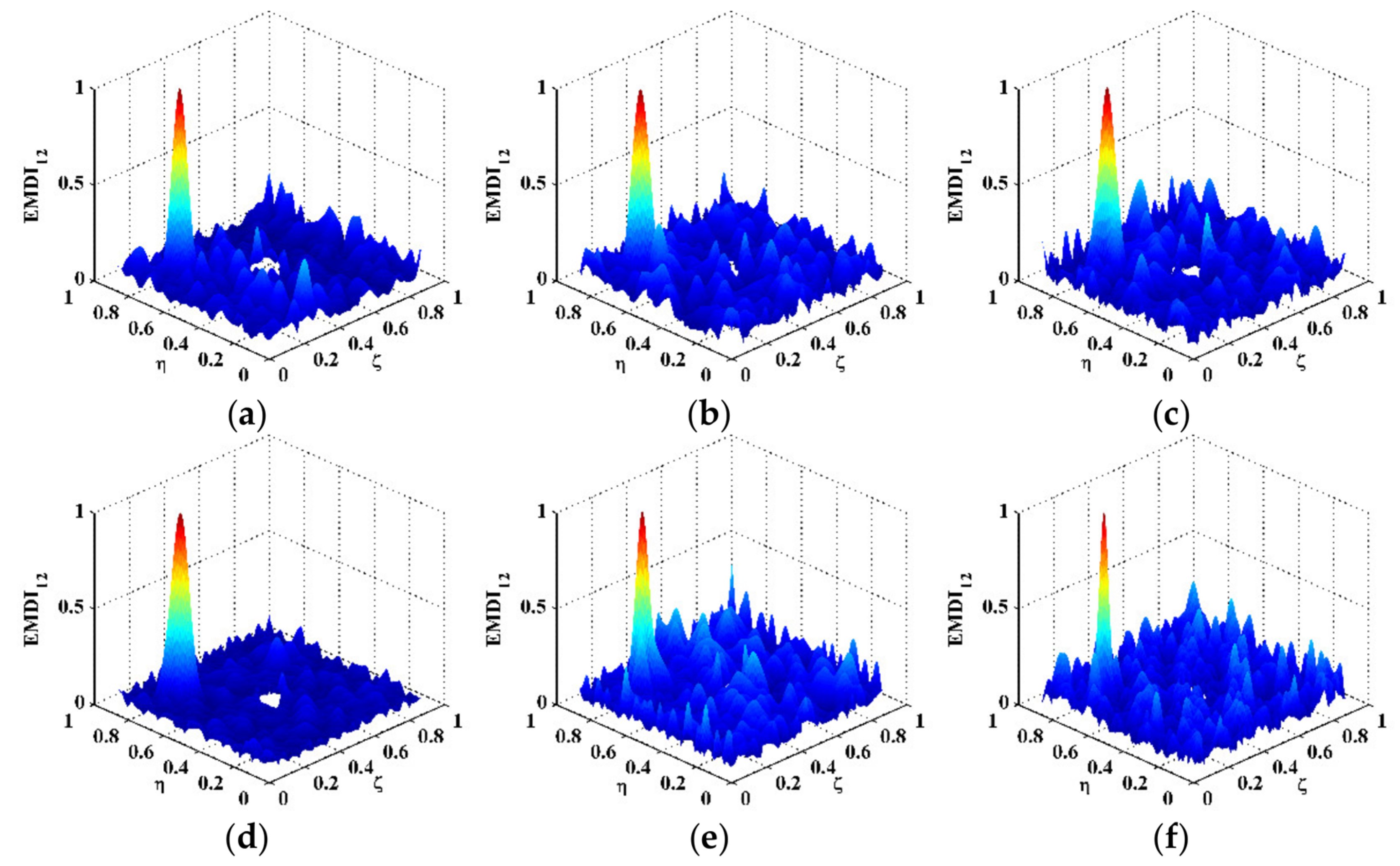Polymers 14 02305 g006
