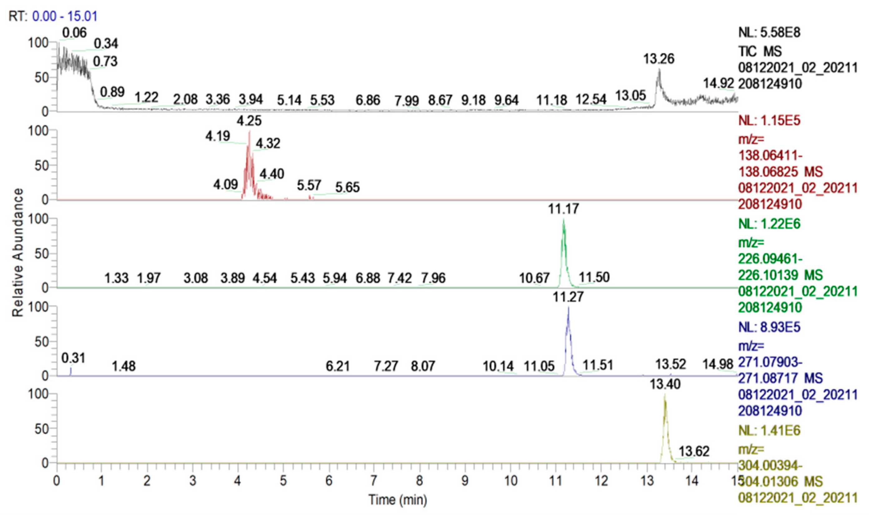Polymers 14 02310 g001 Polymers 14 02310 g001