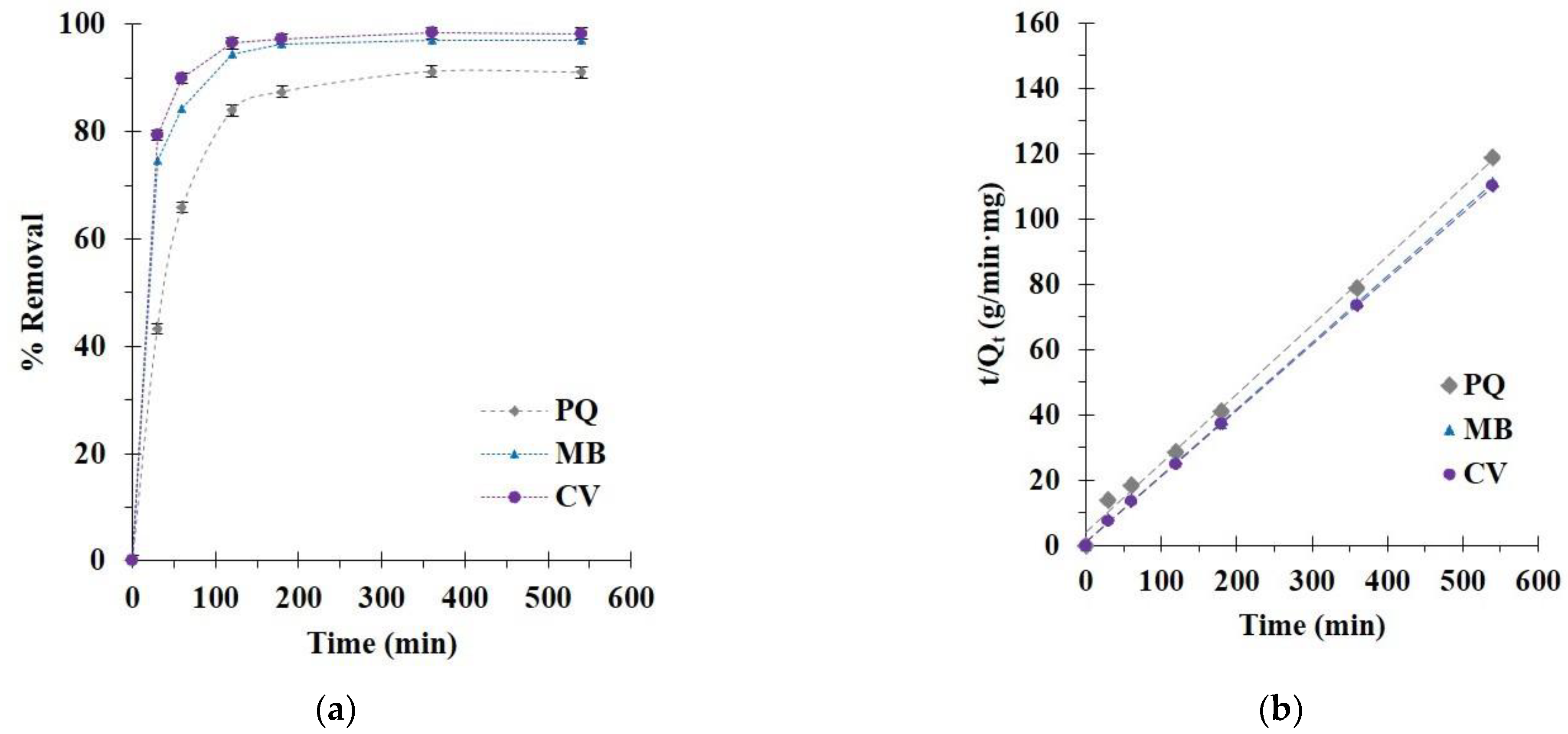 Polymers 14 02312 g010
