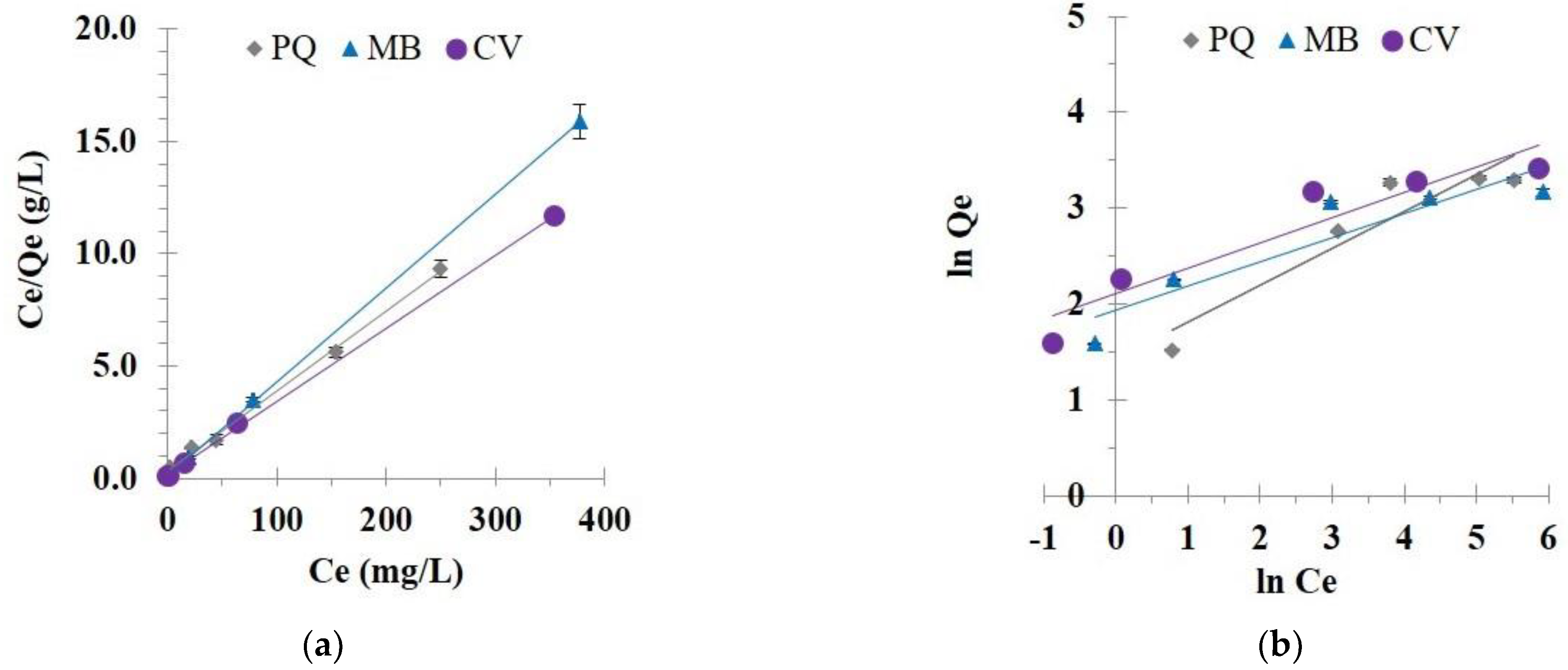 Polymers 14 02312 g011