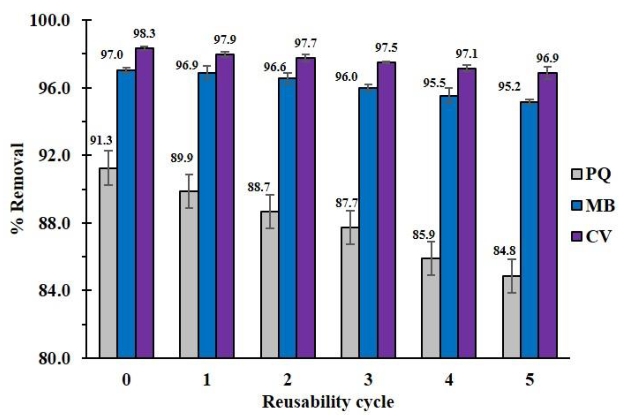 Polymers 14 02312 g014
