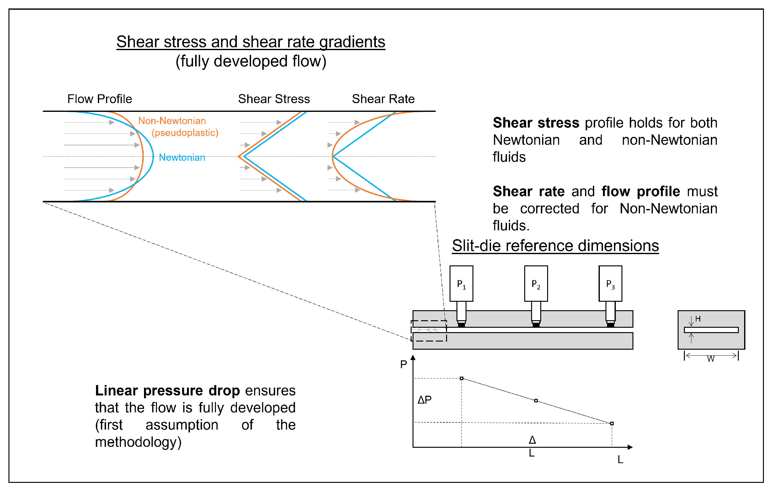 Polymers 14 02316 g001 Polymers 14 02316 g001