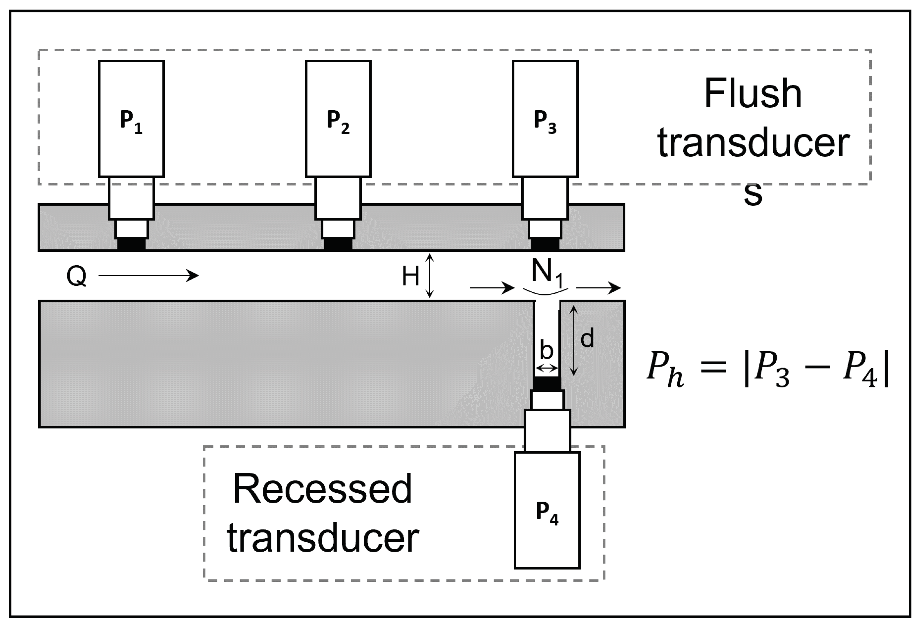Polymers 14 02316 g003 Polymers 14 02316 g003
