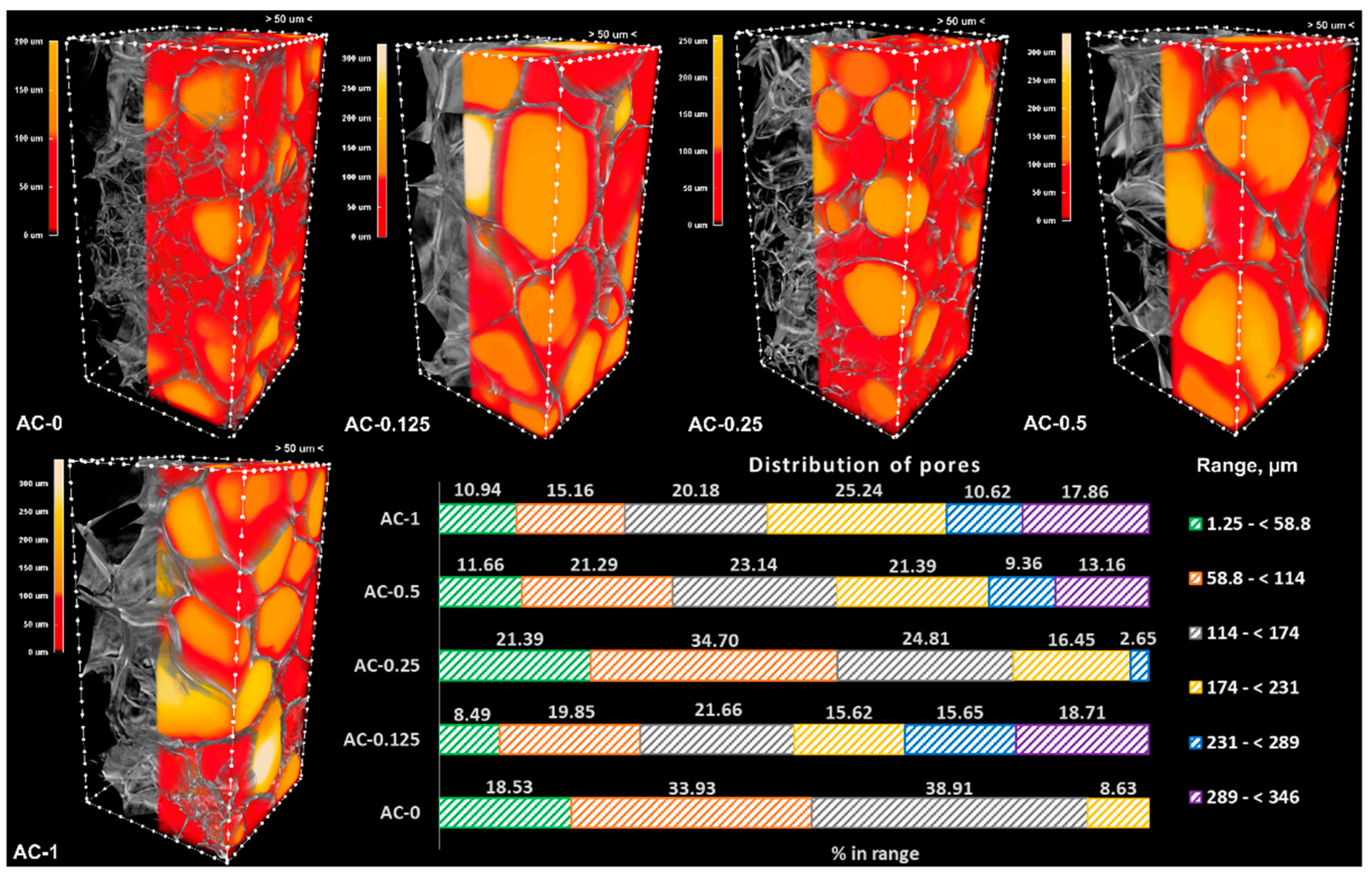Polymers 14 02320 g003