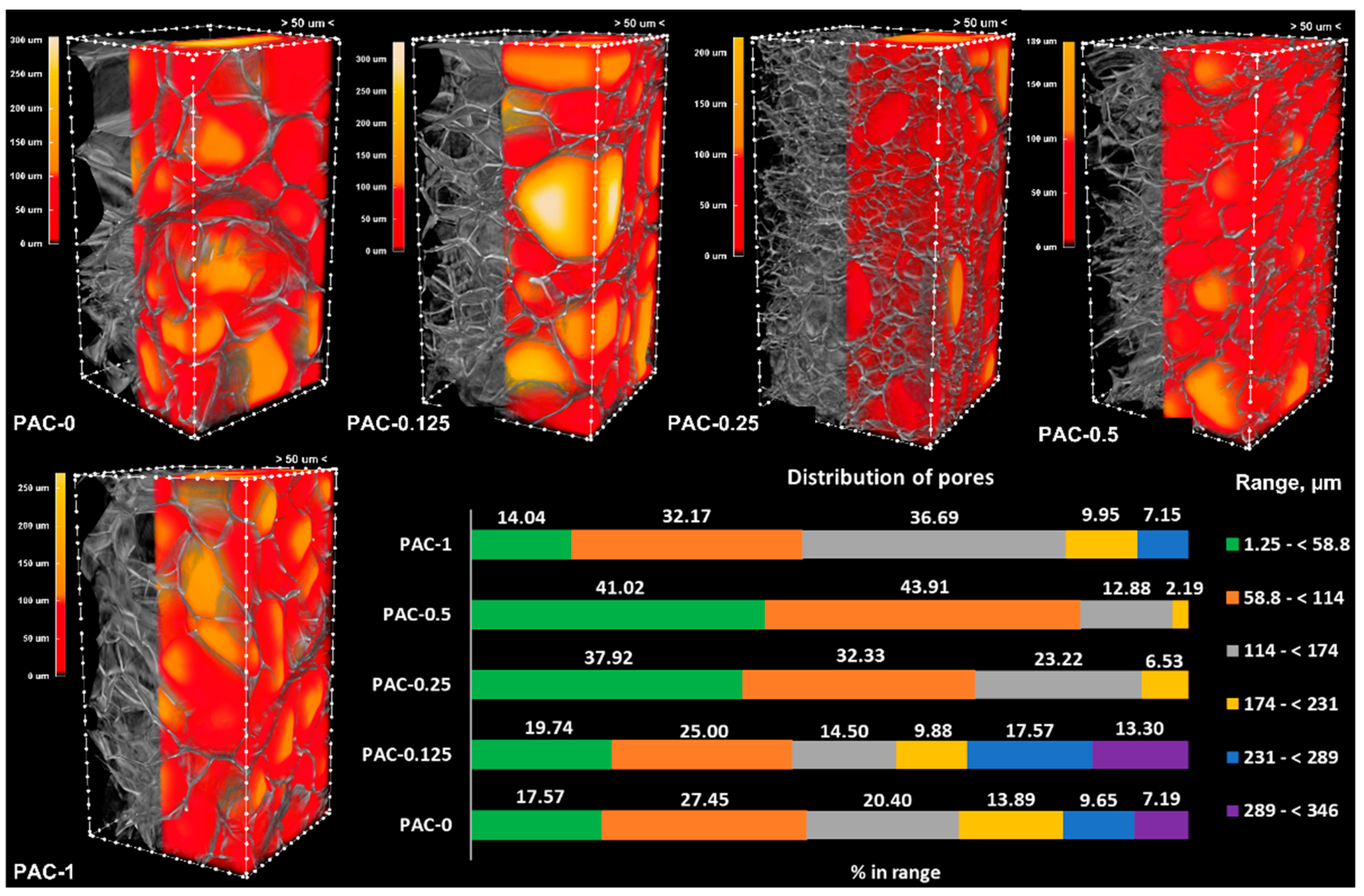 Polymers 14 02320 g004