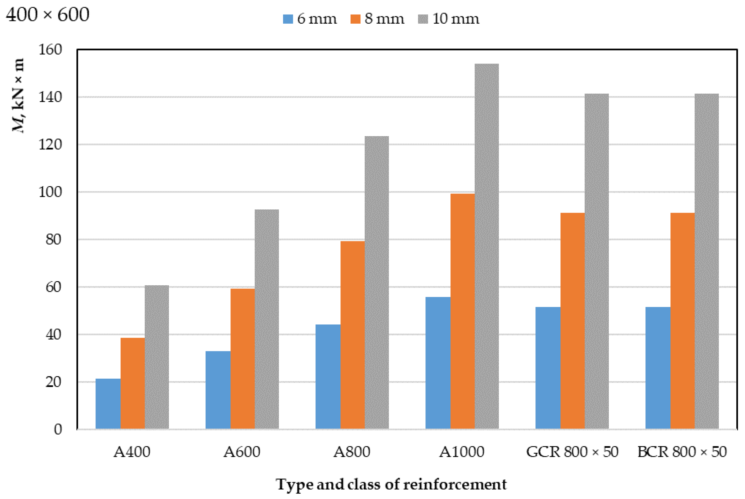 Polymers 14 02324 g004