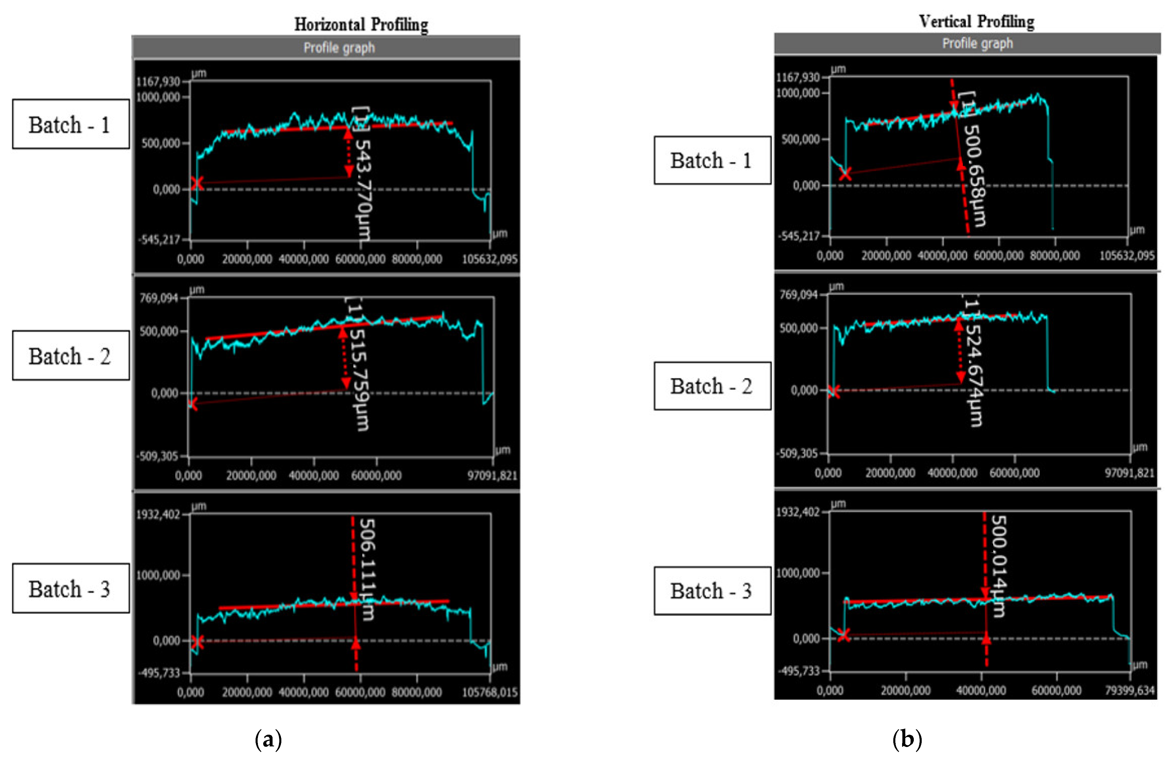 Polymers 14 02326 g011