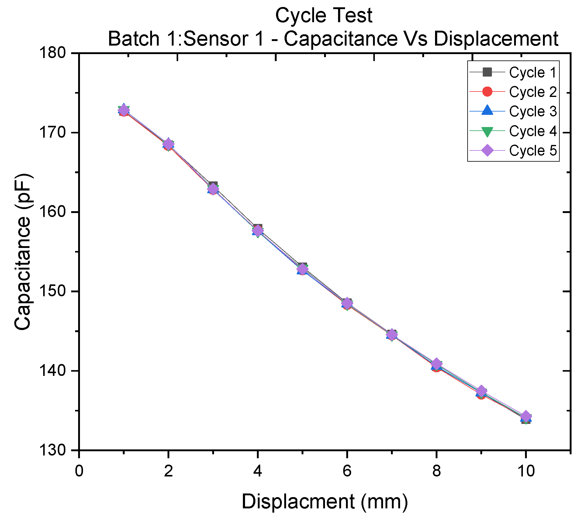 Polymers 14 02326 g013