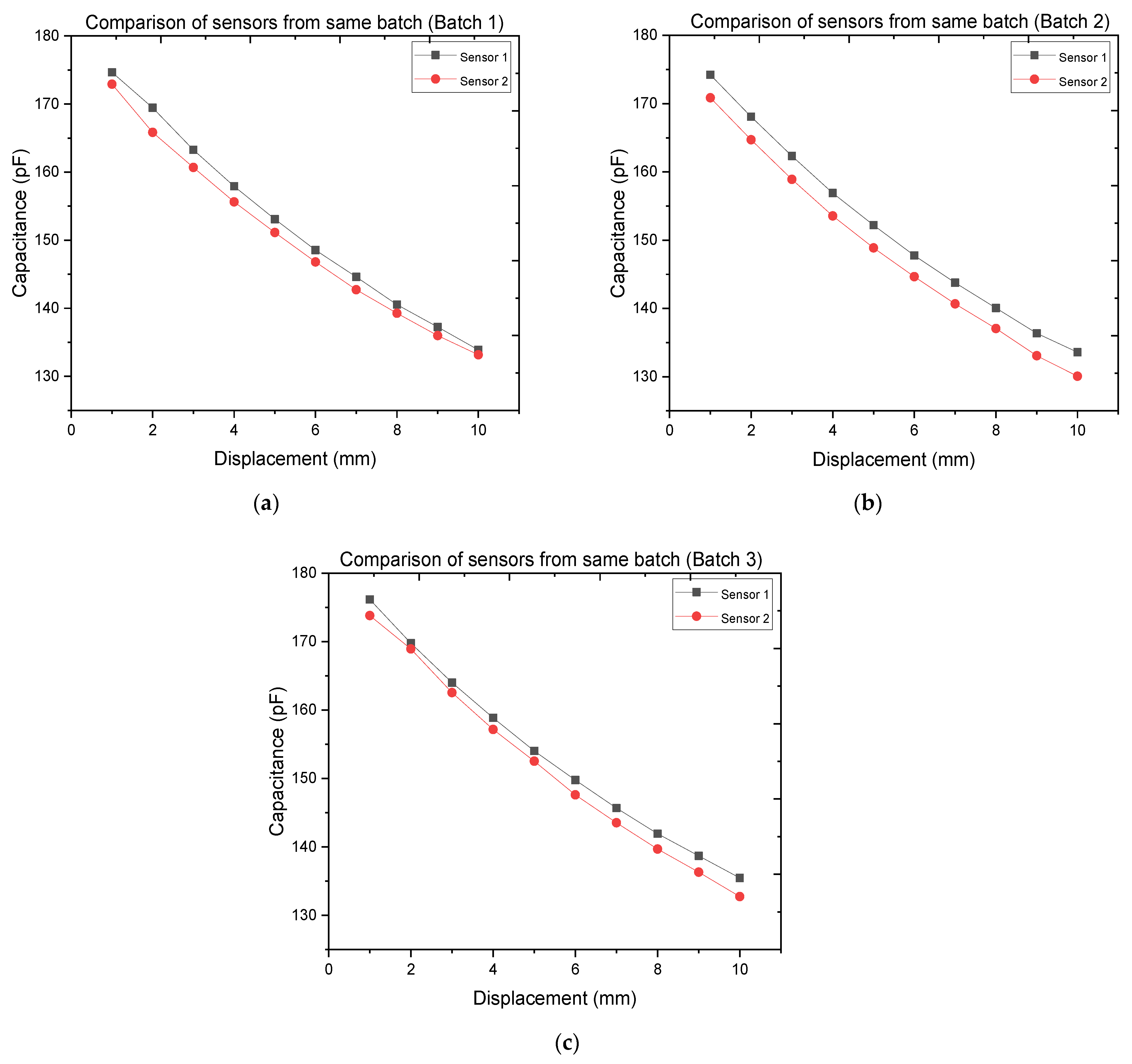 Polymers 14 02326 g015