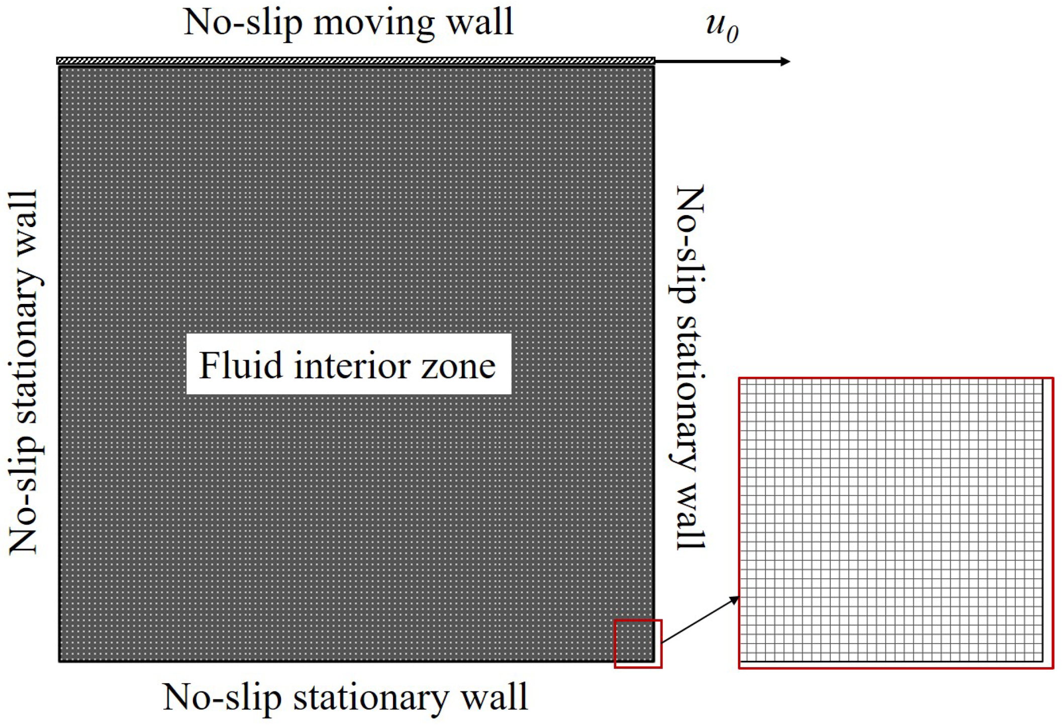 Polymers 14 02330 g003