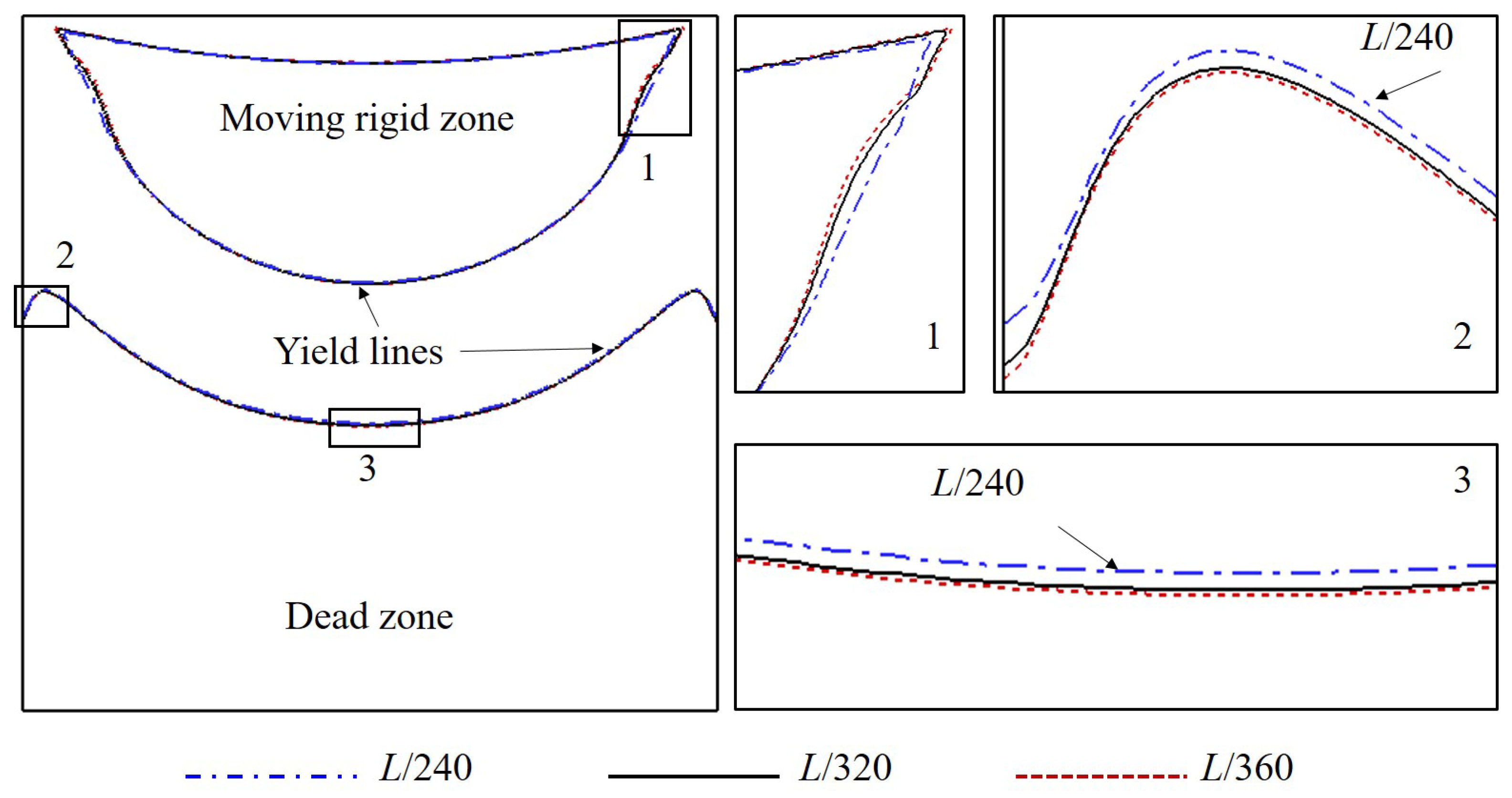 Polymers 14 02330 g004