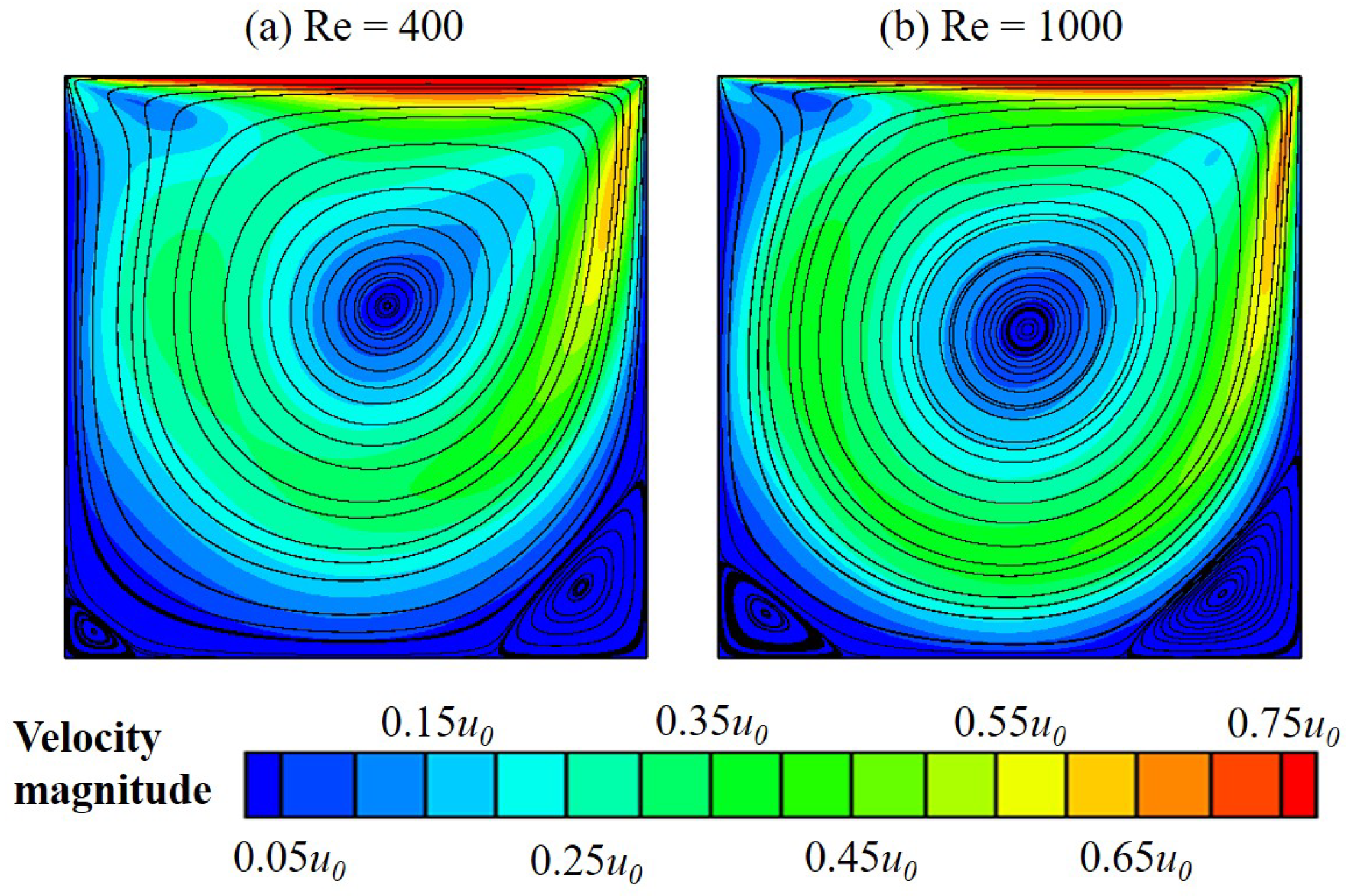 Polymers 14 02330 g006