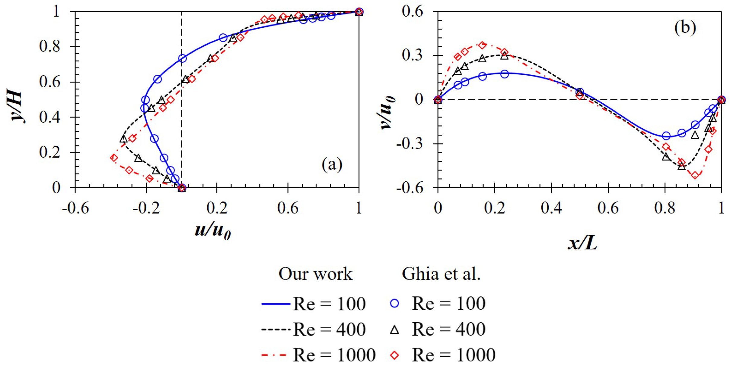 Polymers 14 02330 g007