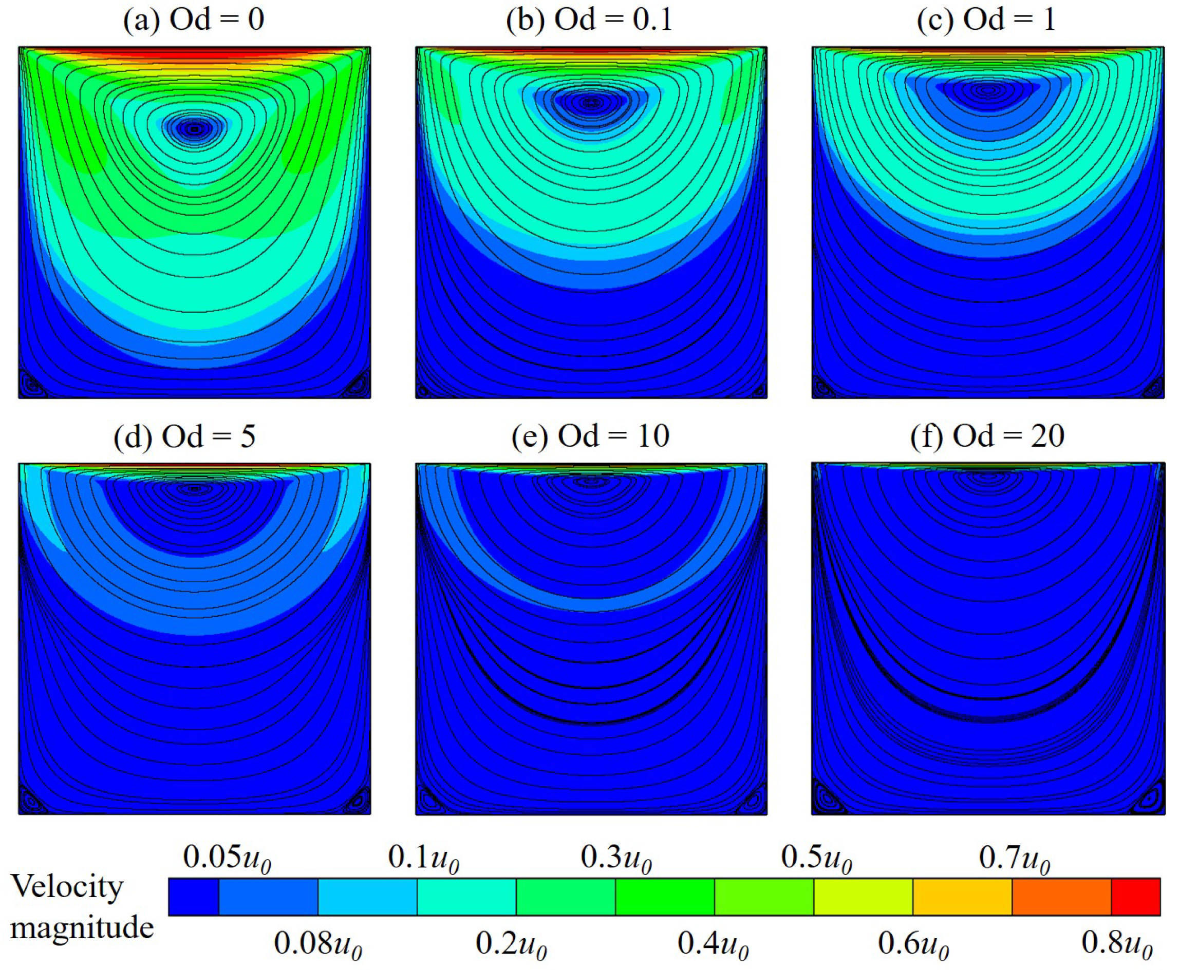 Polymers 14 02330 g008