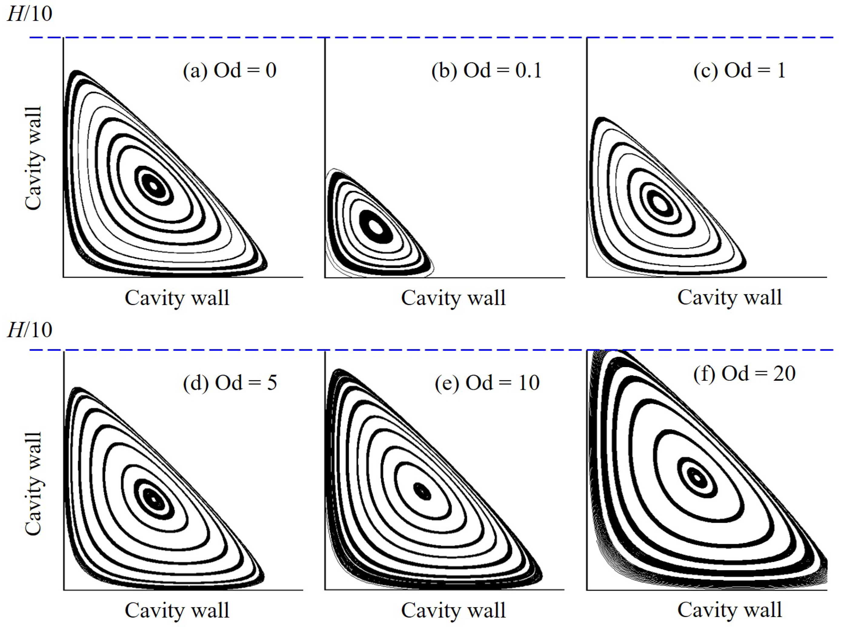 Polymers 14 02330 g009