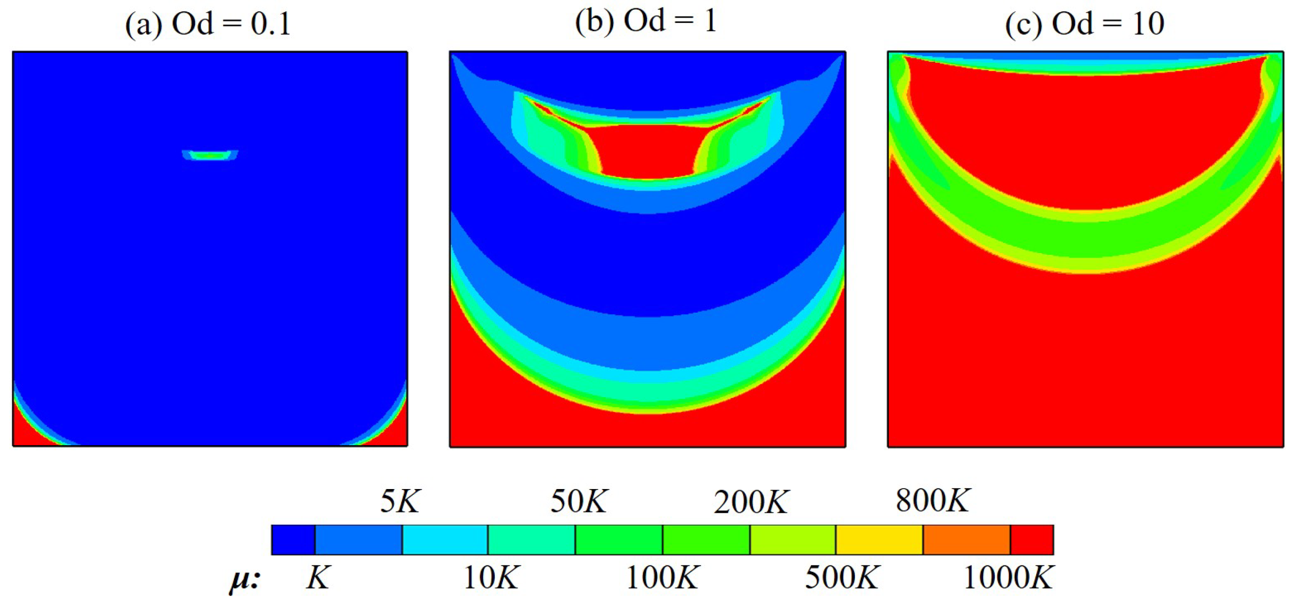 Polymers 14 02330 g010