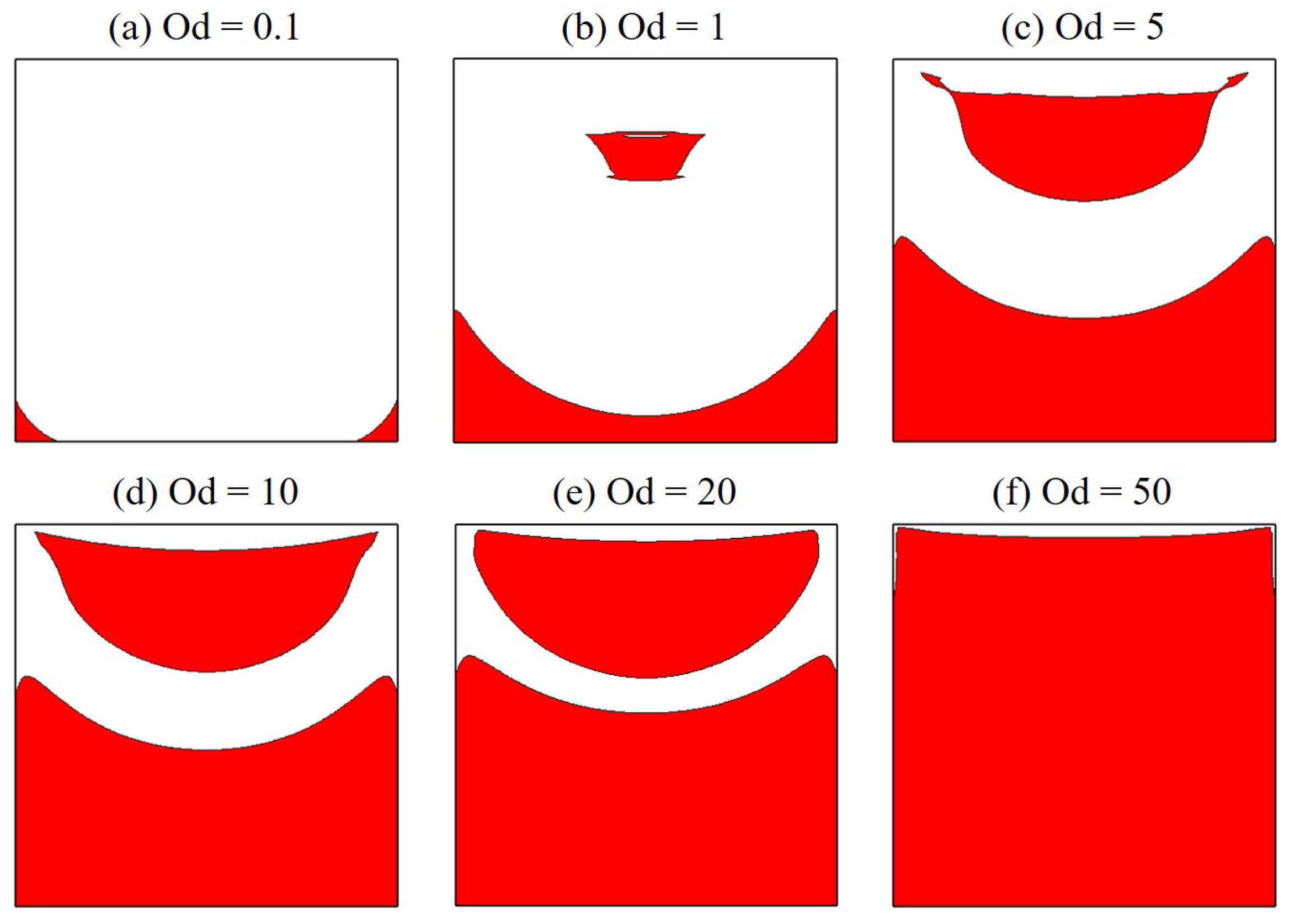 Polymers 14 02330 g011