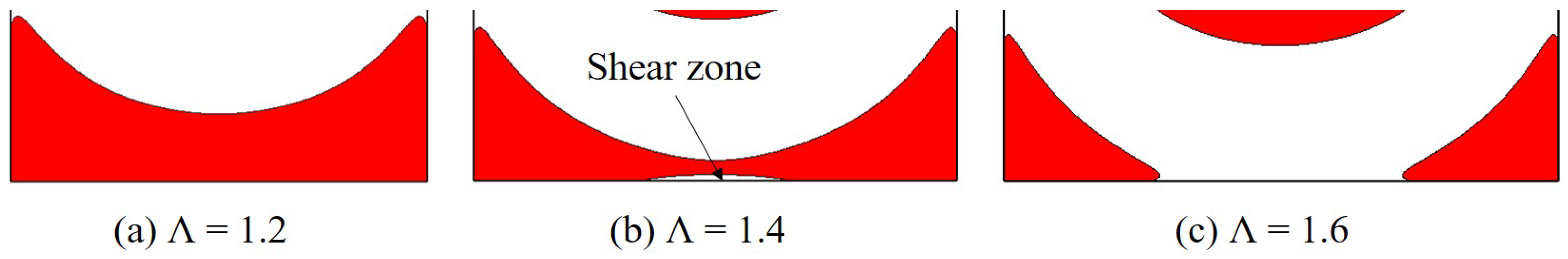Polymers 14 02330 g014