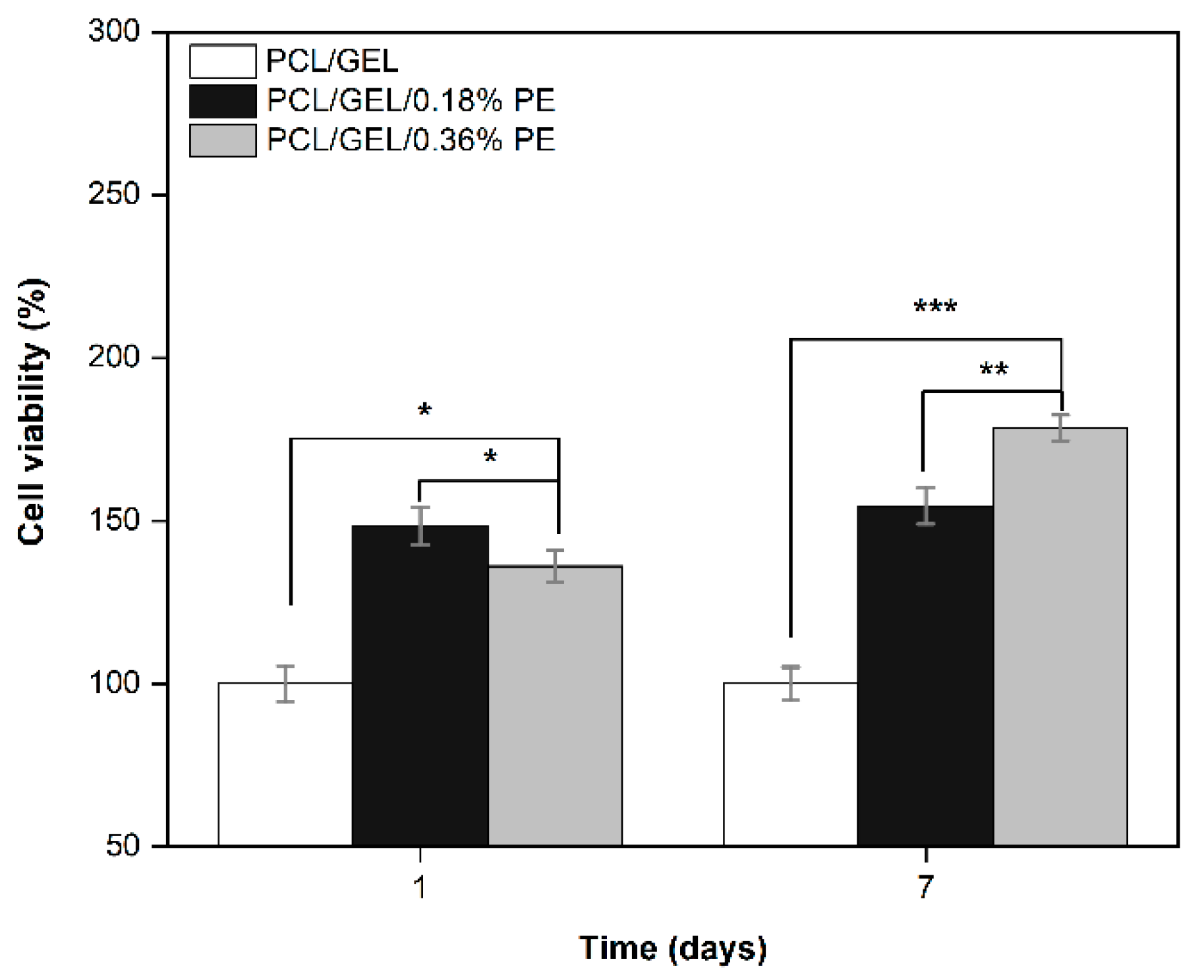 Polymers 14 02331 g006