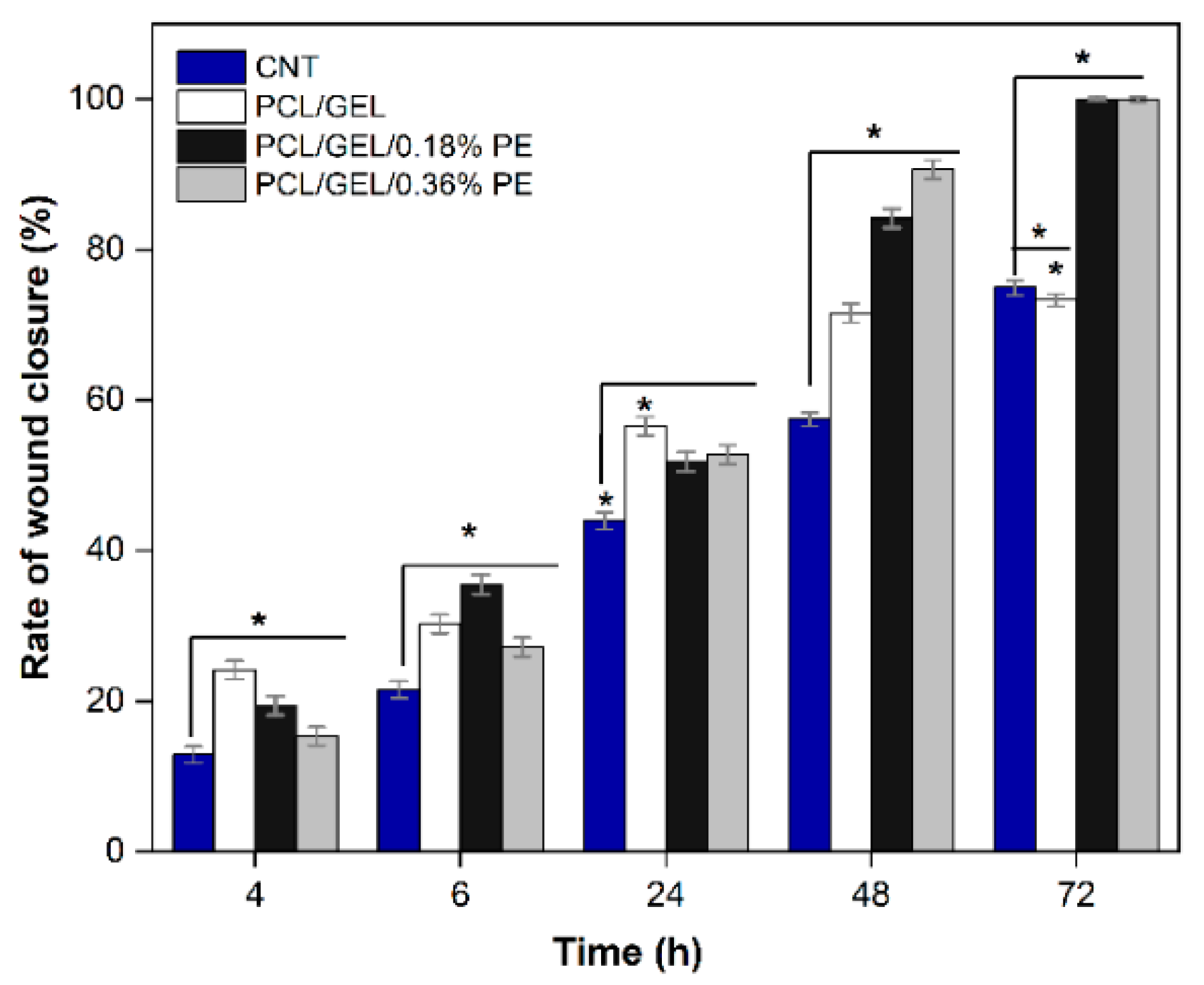 Polymers 14 02331 g008