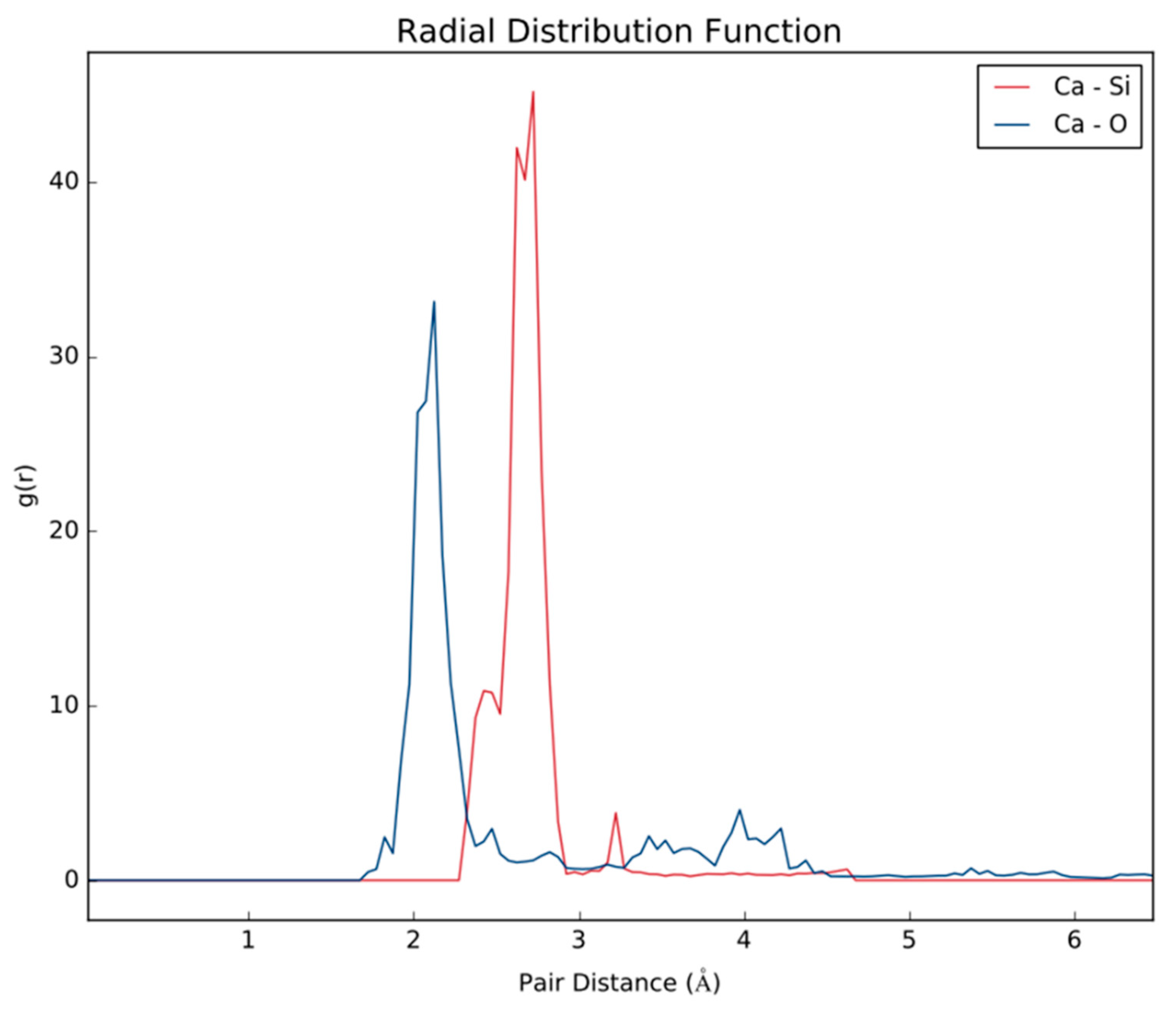 Polymers 14 02333 g008