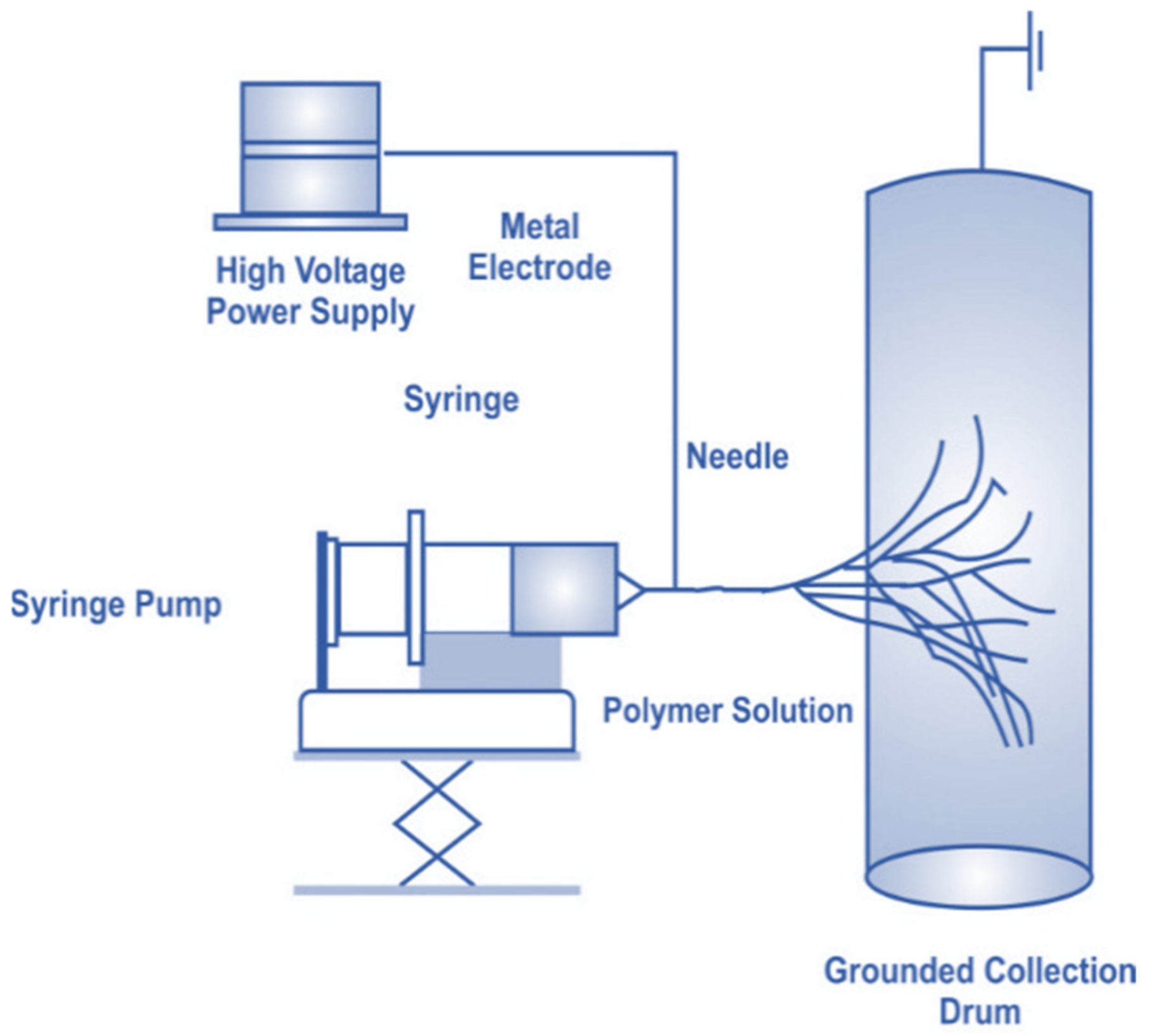 Polymers 14 02335 g006