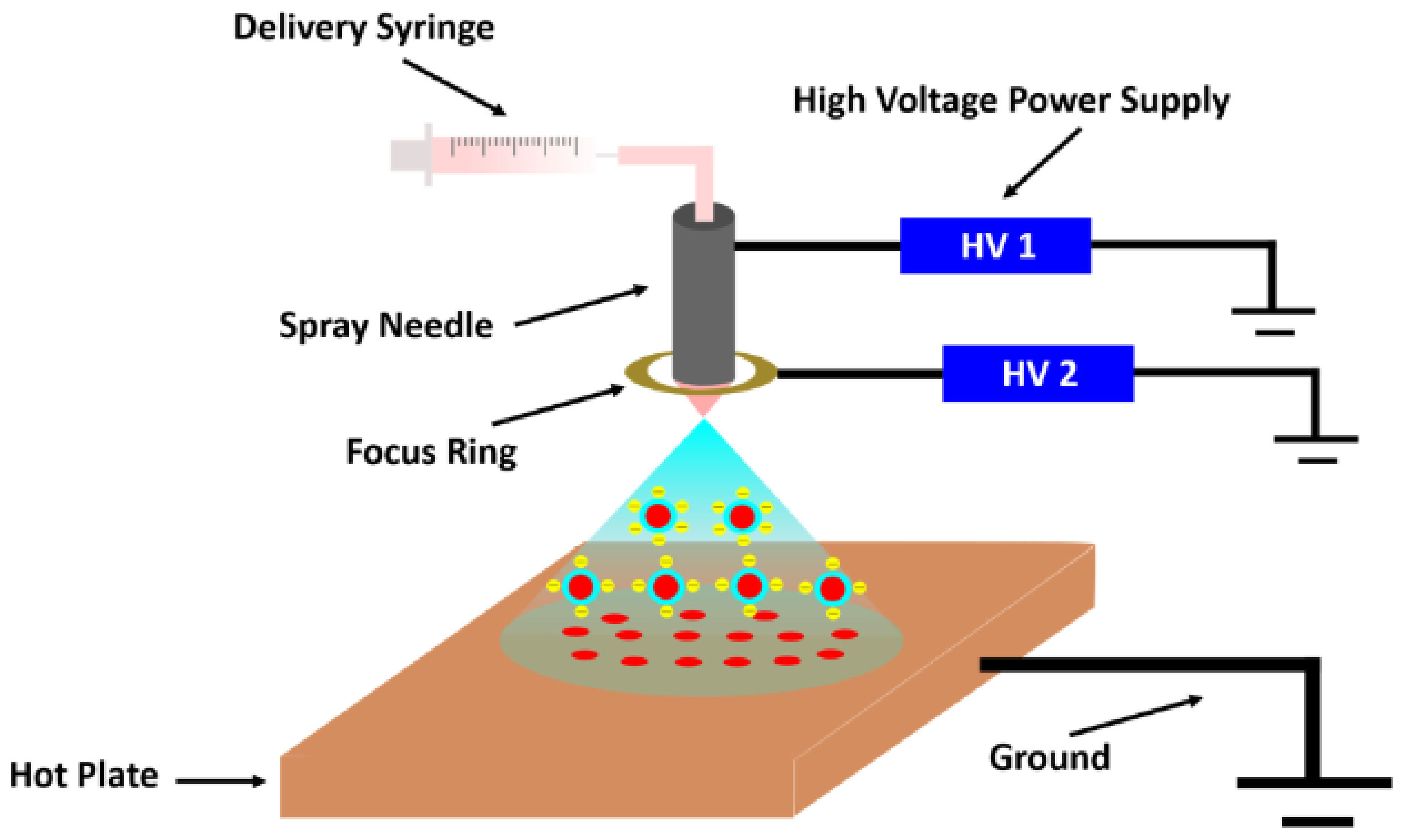 Polymers 14 02335 g007