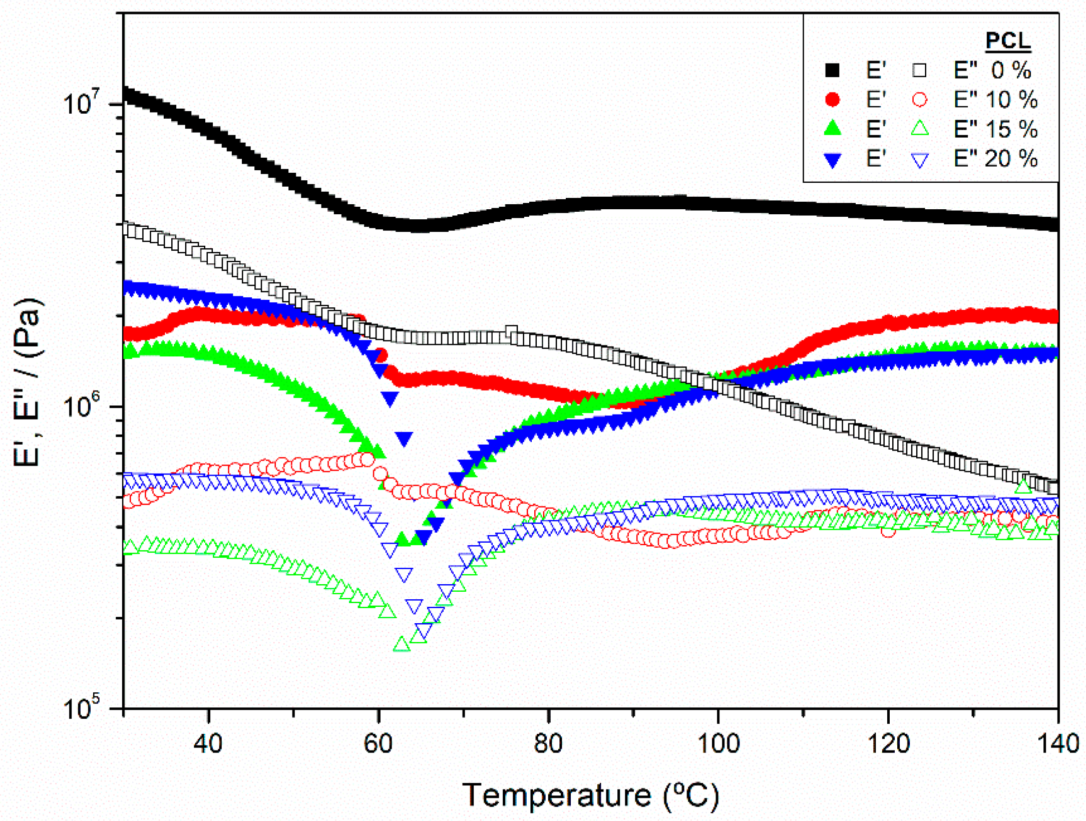 Polymers 14 02342 g001