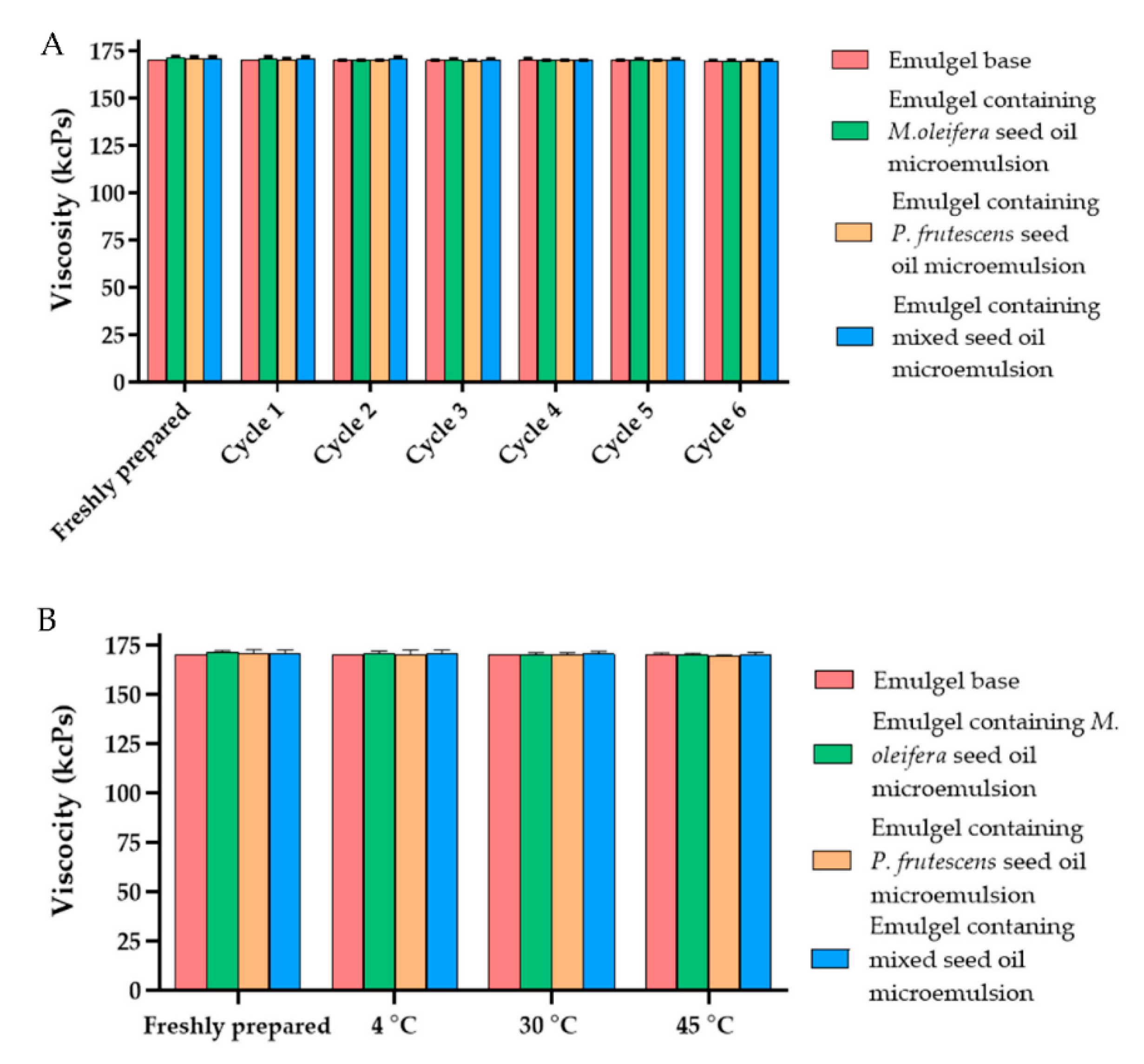 Polymers 14 02348 g007