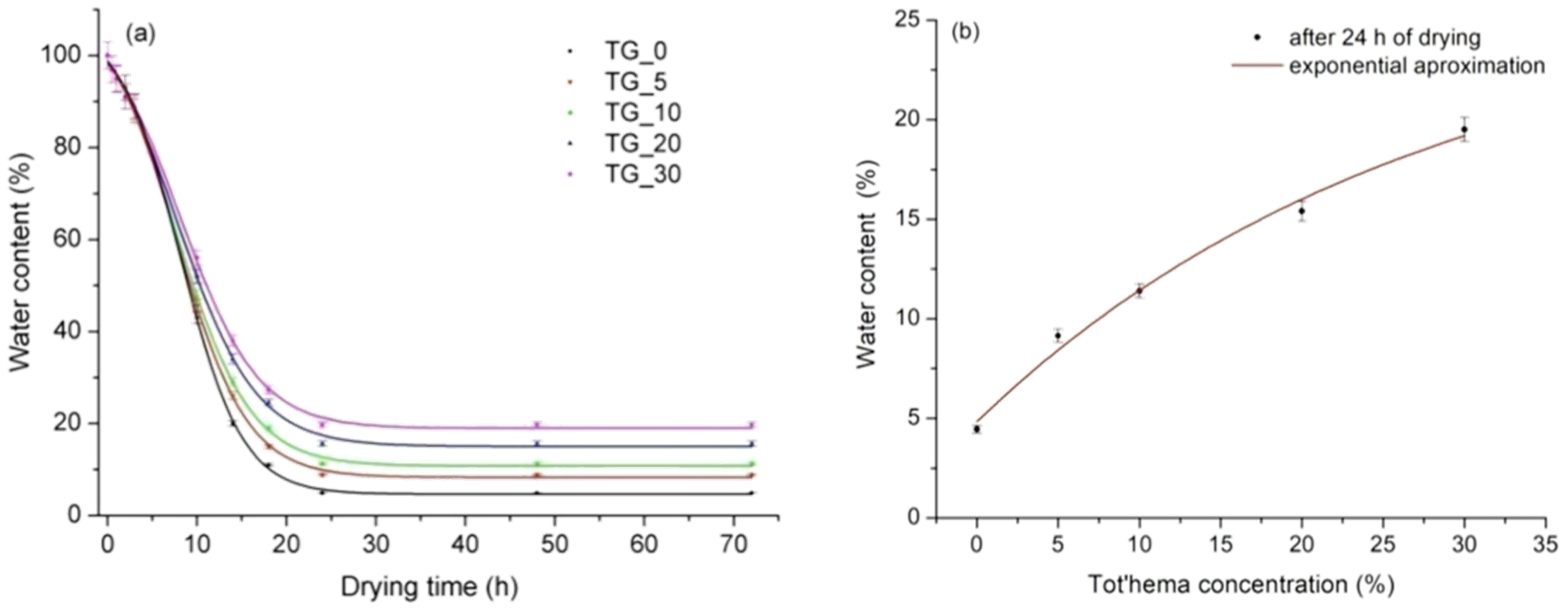 Polymers 14 02350 g005