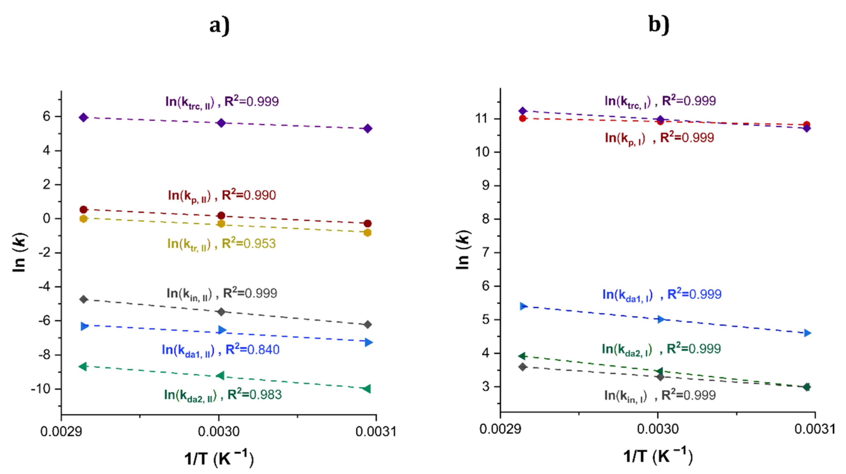 Polymers 14 02352 g009
