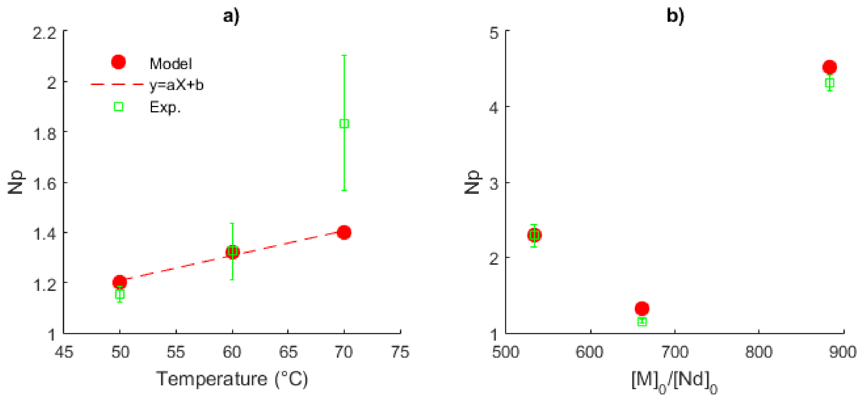 Polymers 14 02352 g014
