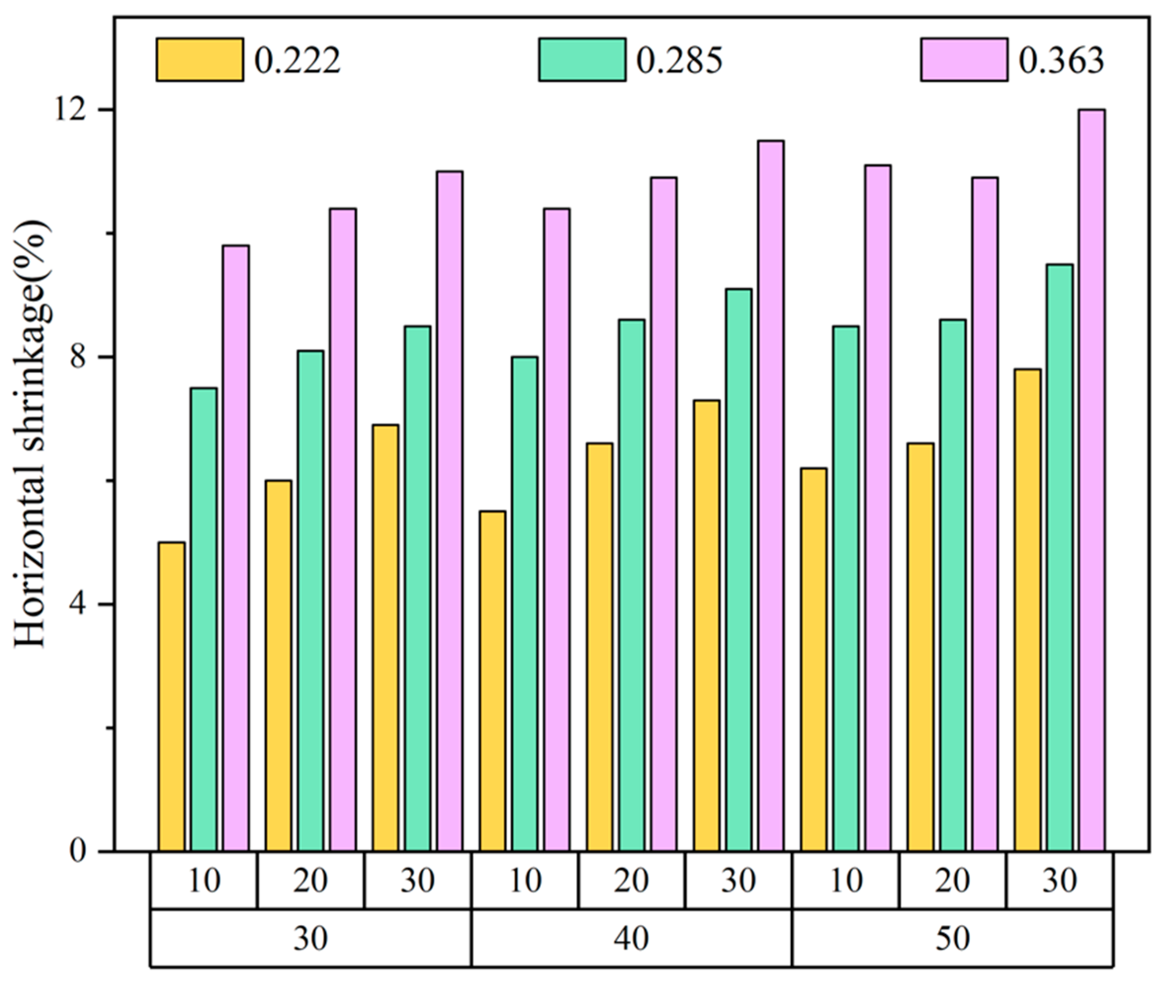 Polymers 14 02354 g003