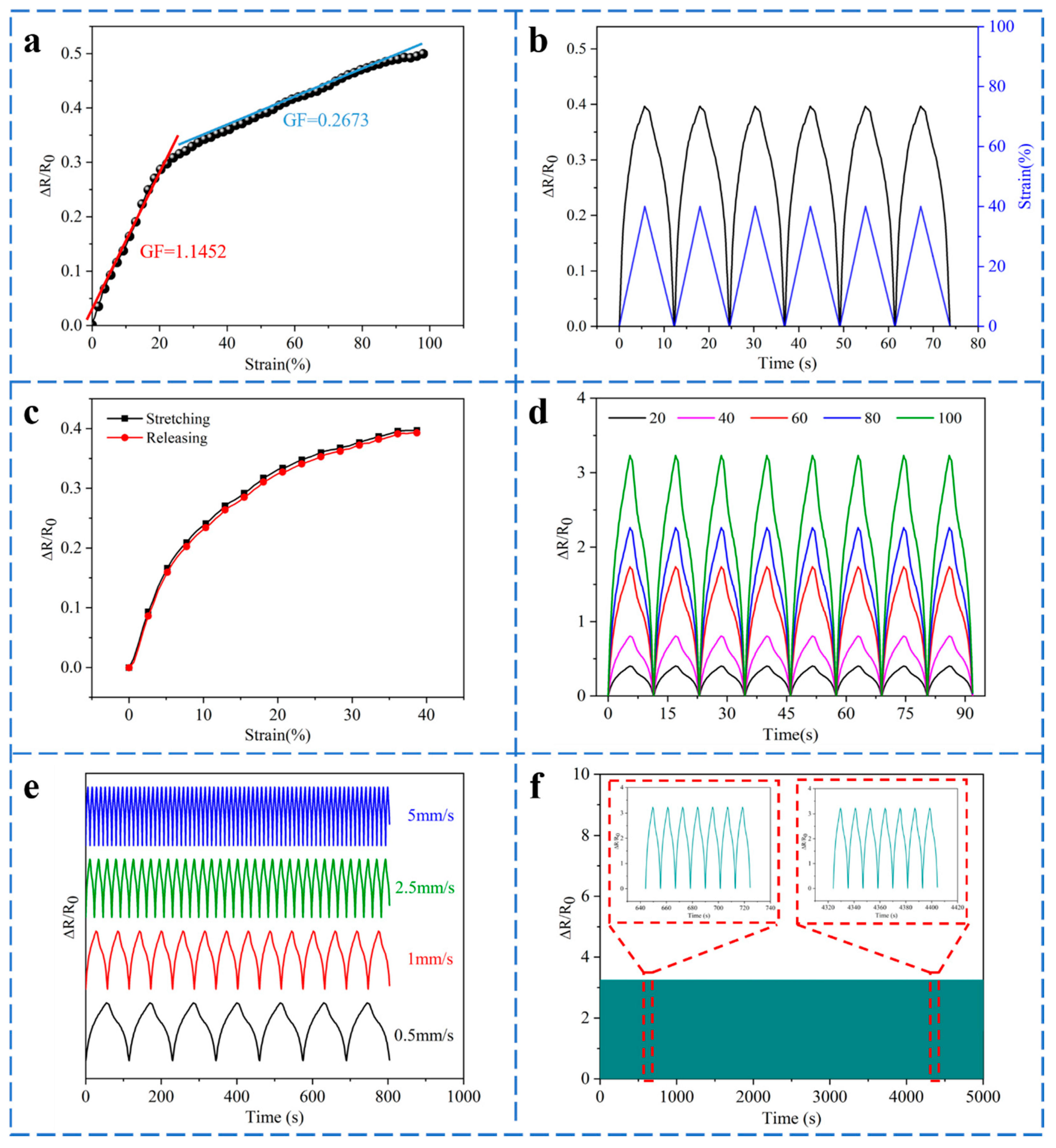 Polymers 14 02354 g006