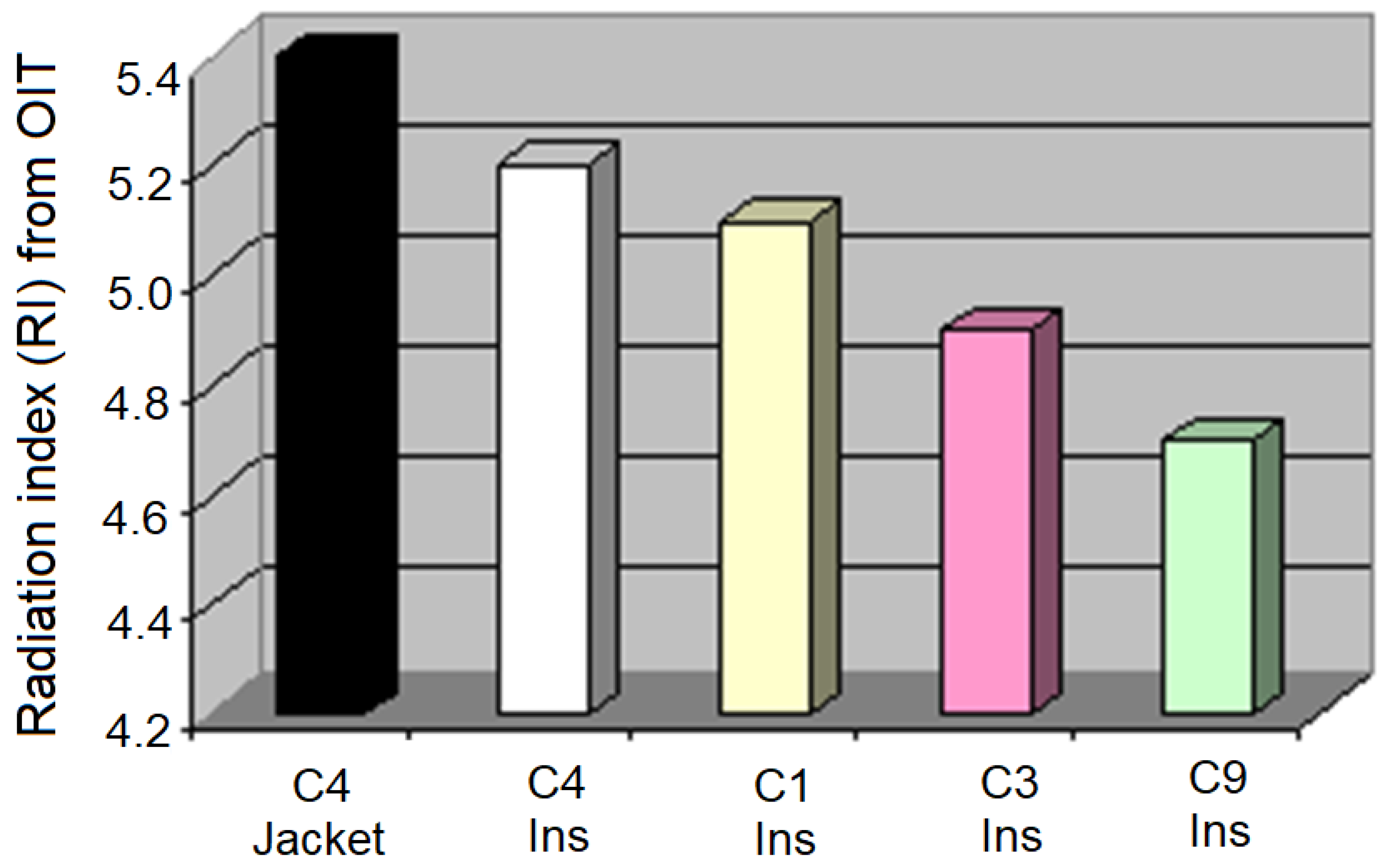 Polymers 14 02357 g006
