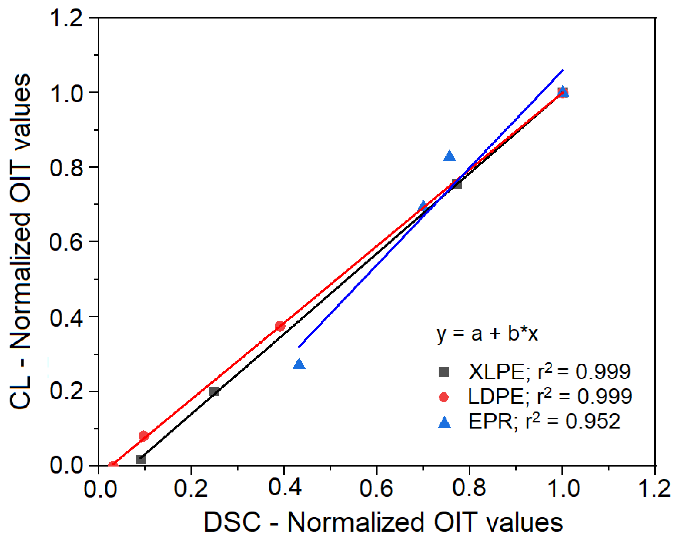 Polymers 14 02357 g014