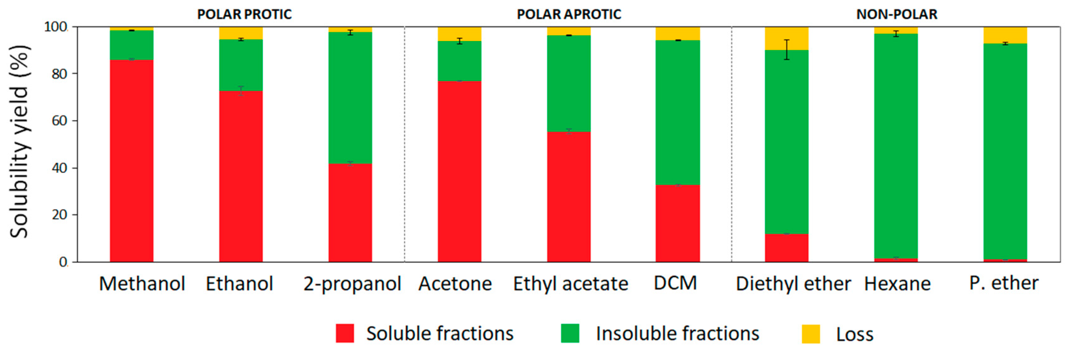 Polymers 14 02363 g001