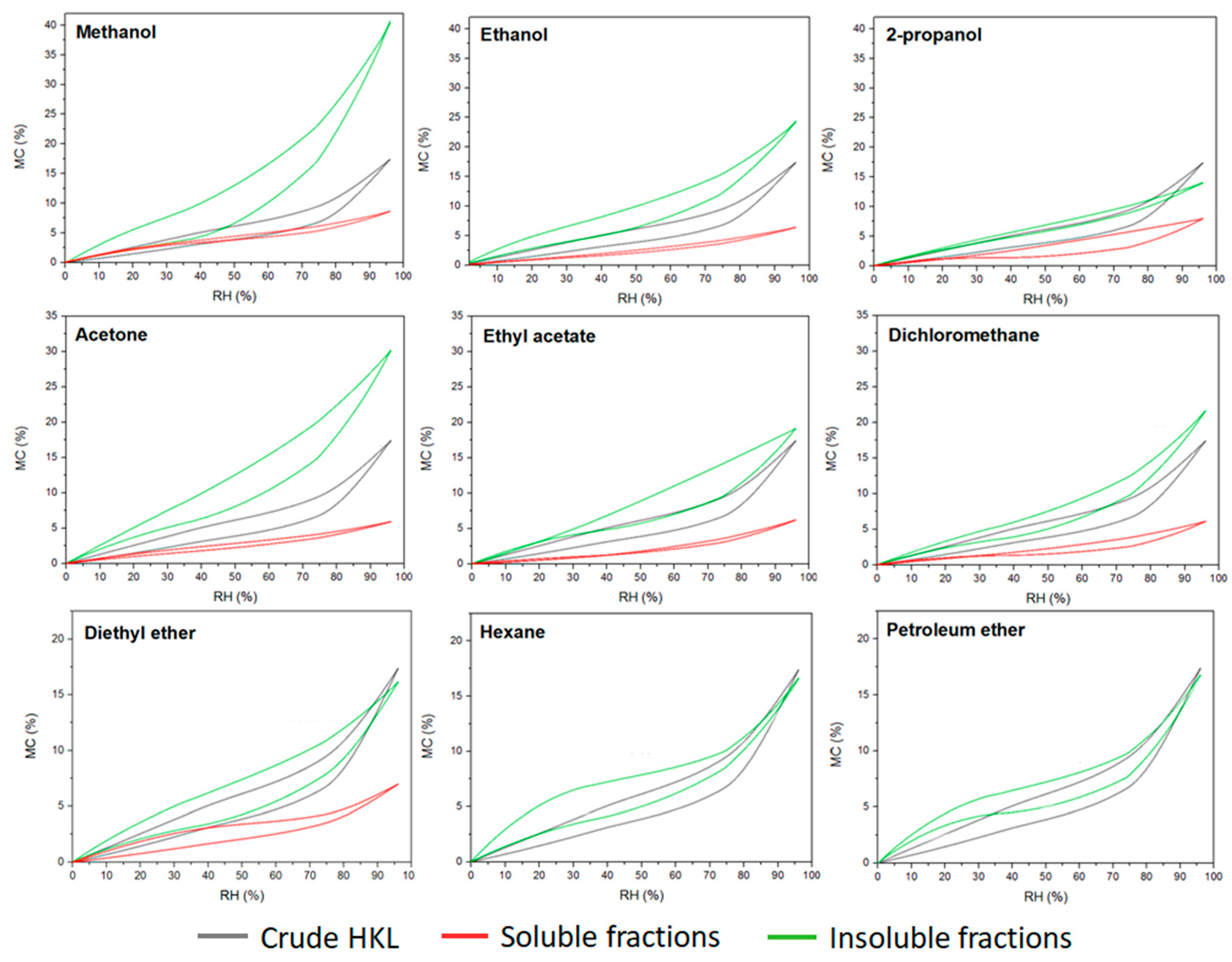 Polymers 14 02363 g004