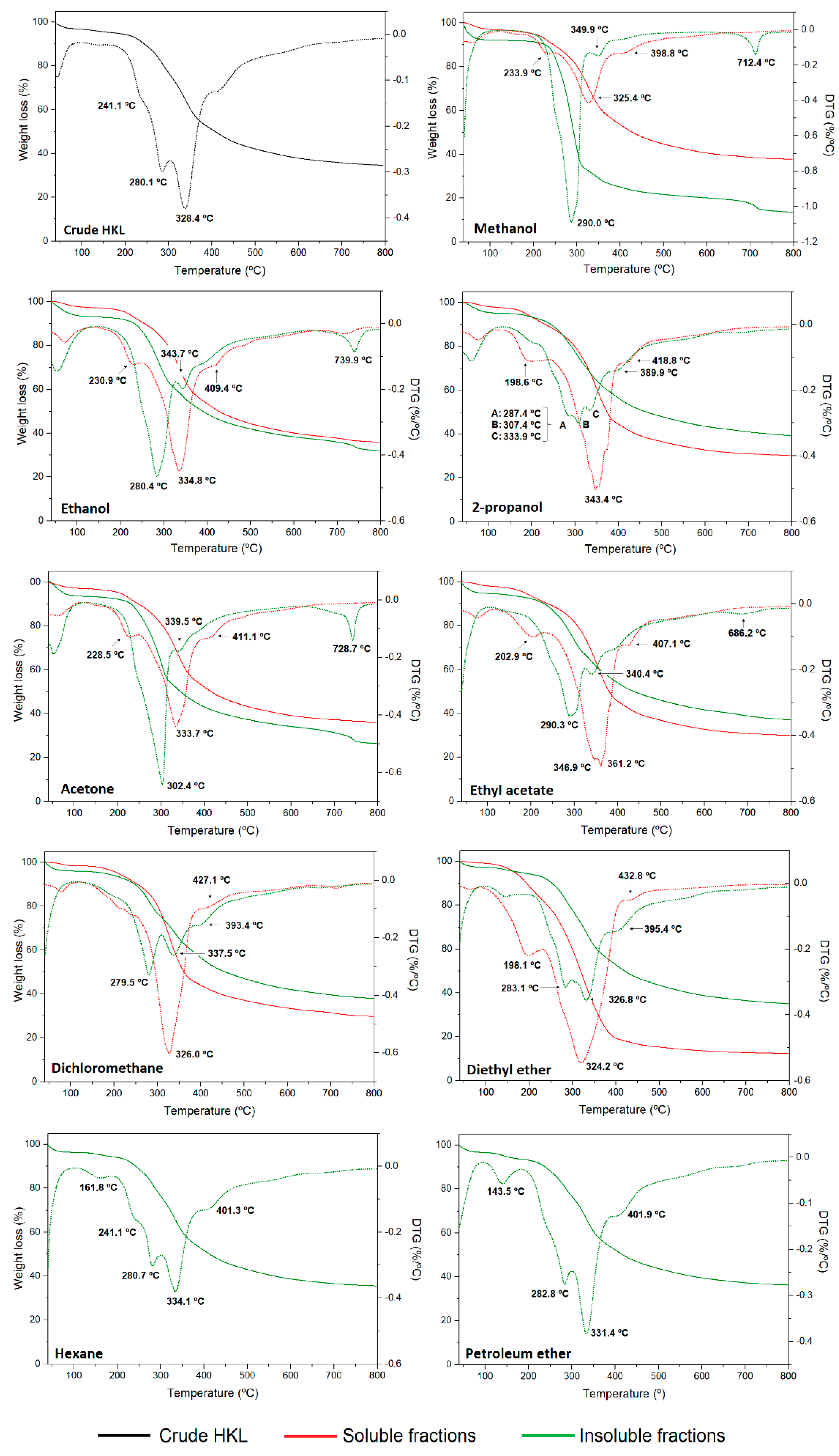 Polymers 14 02363 g005