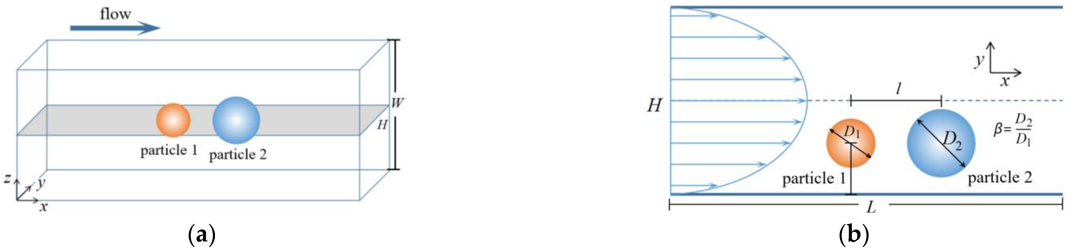 Polymers 14 02368 g001