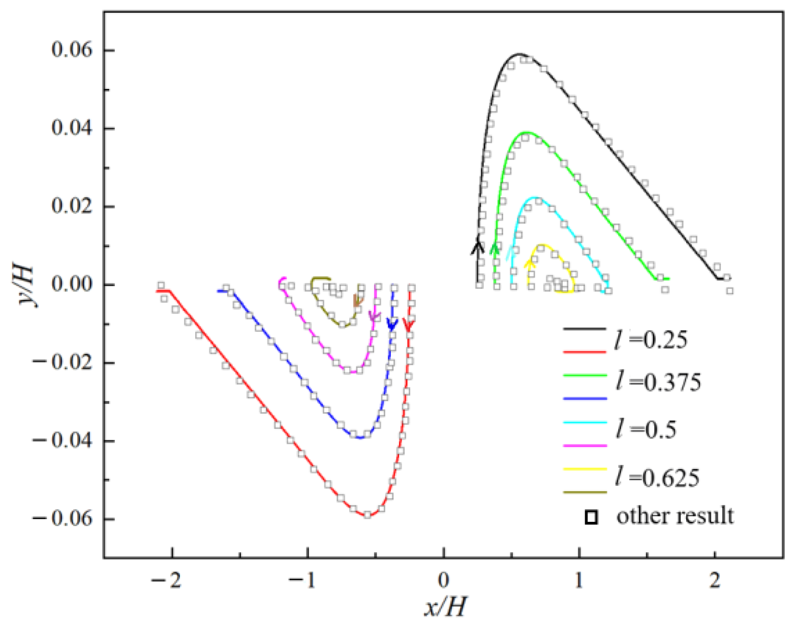 Polymers 14 02368 g003