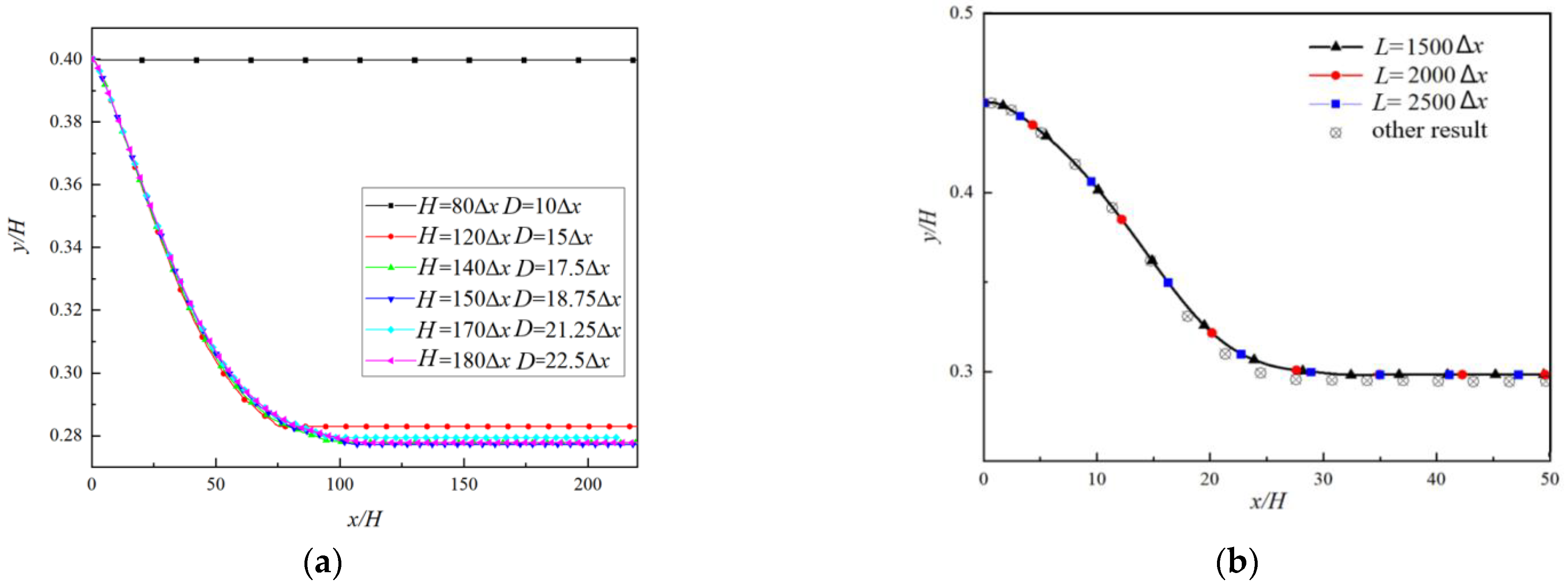 Polymers 14 02368 g004