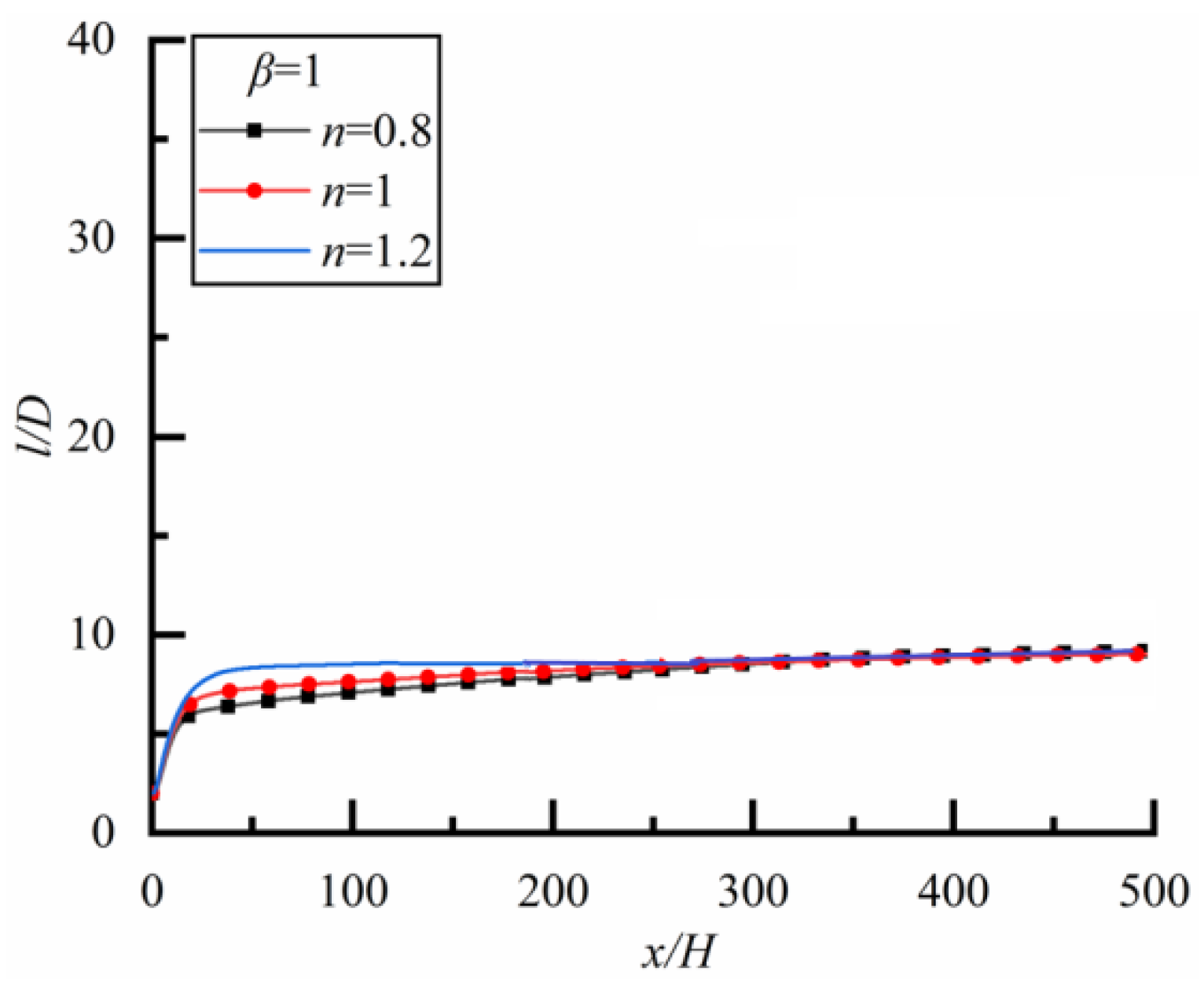 Polymers 14 02368 g005