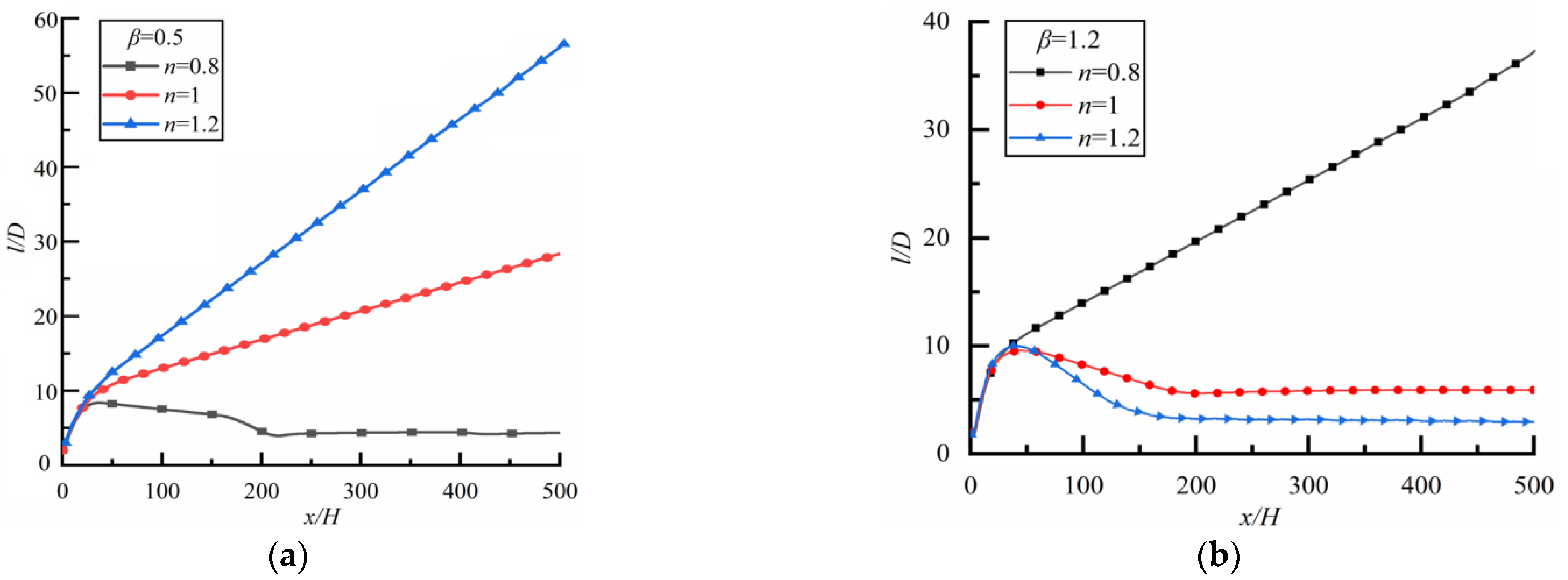 Polymers 14 02368 g006