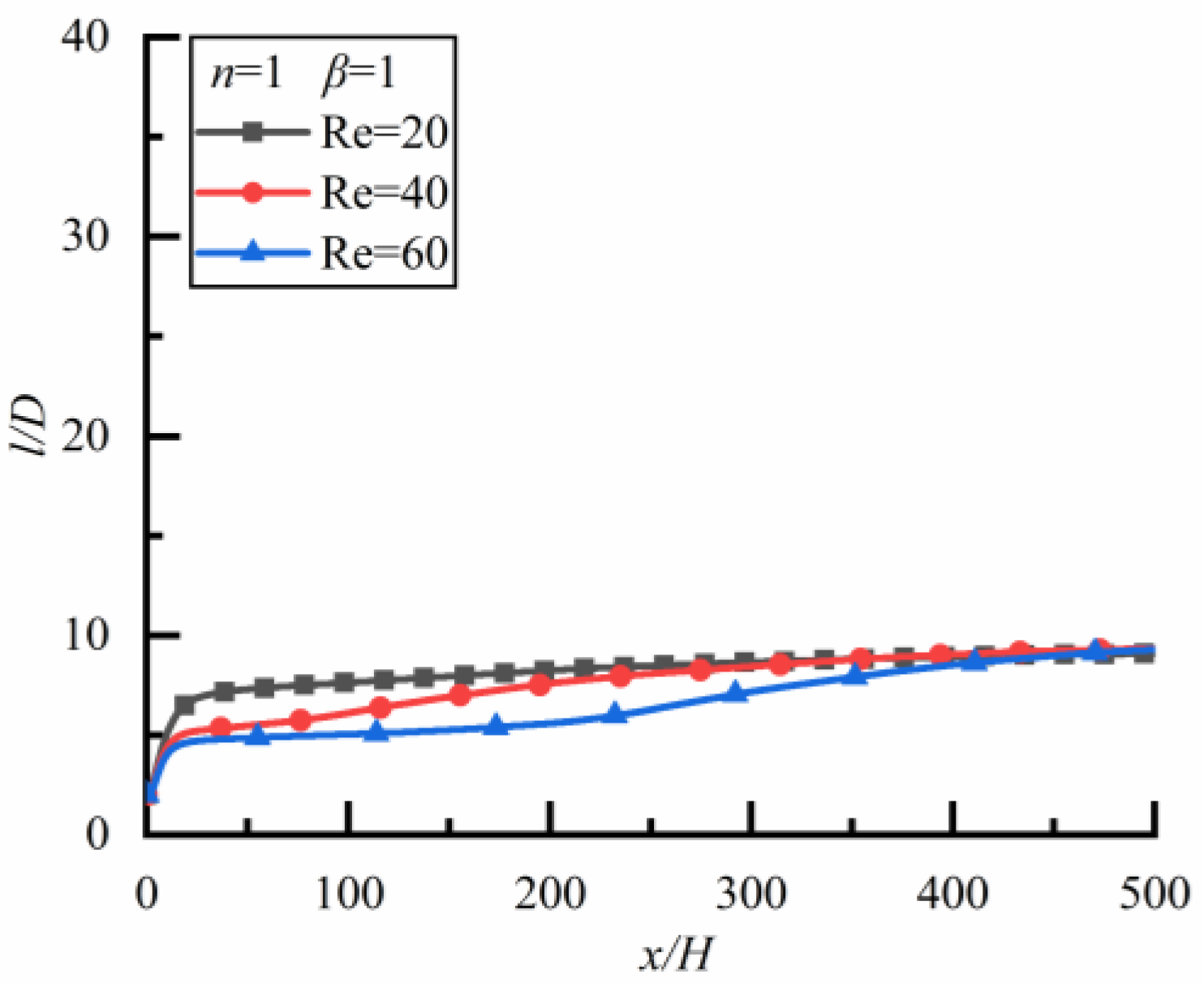 Polymers 14 02368 g007
