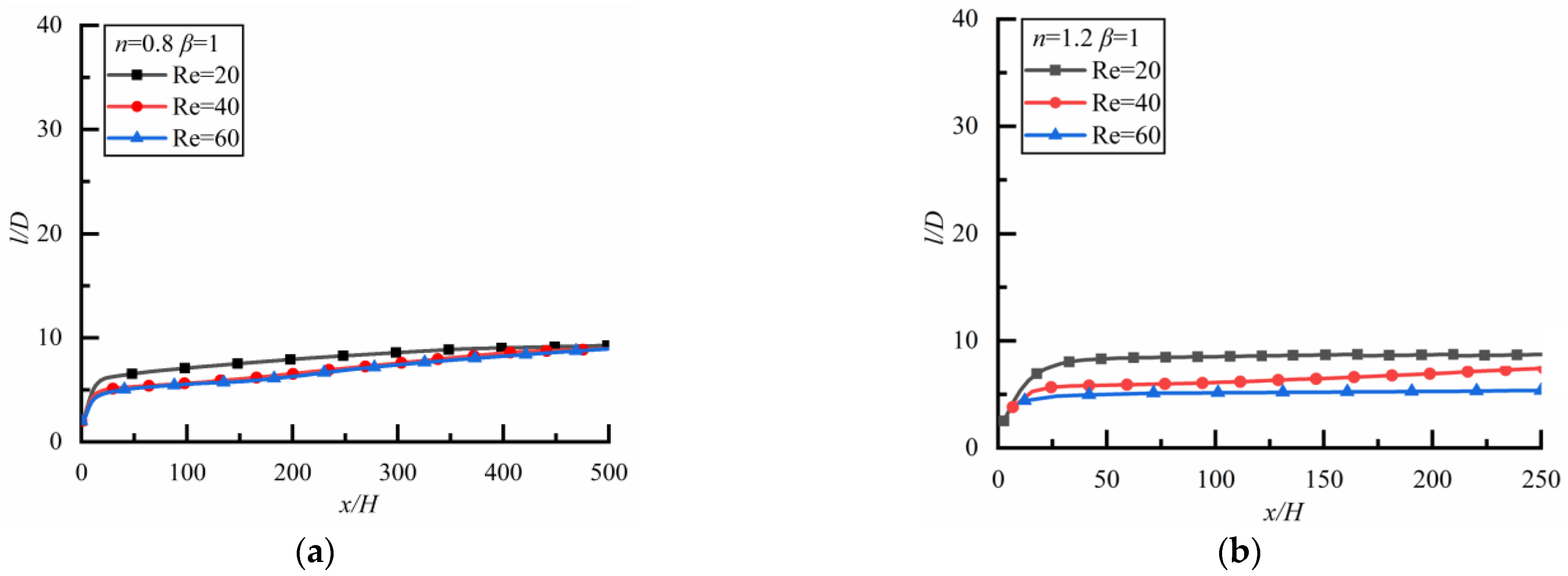 Polymers 14 02368 g008