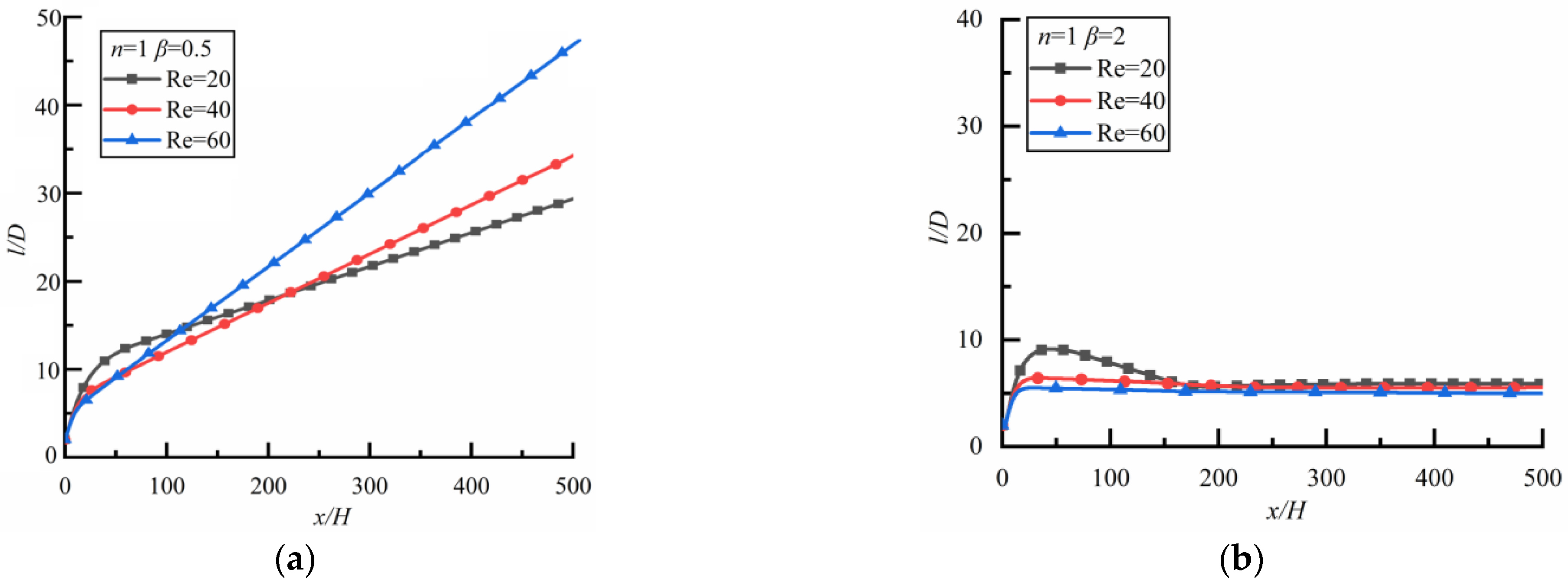 Polymers 14 02368 g009
