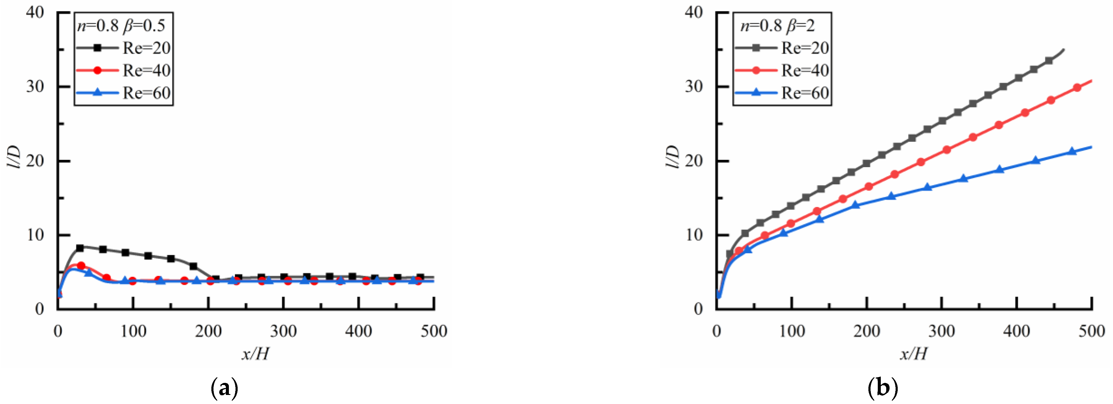 Polymers 14 02368 g010